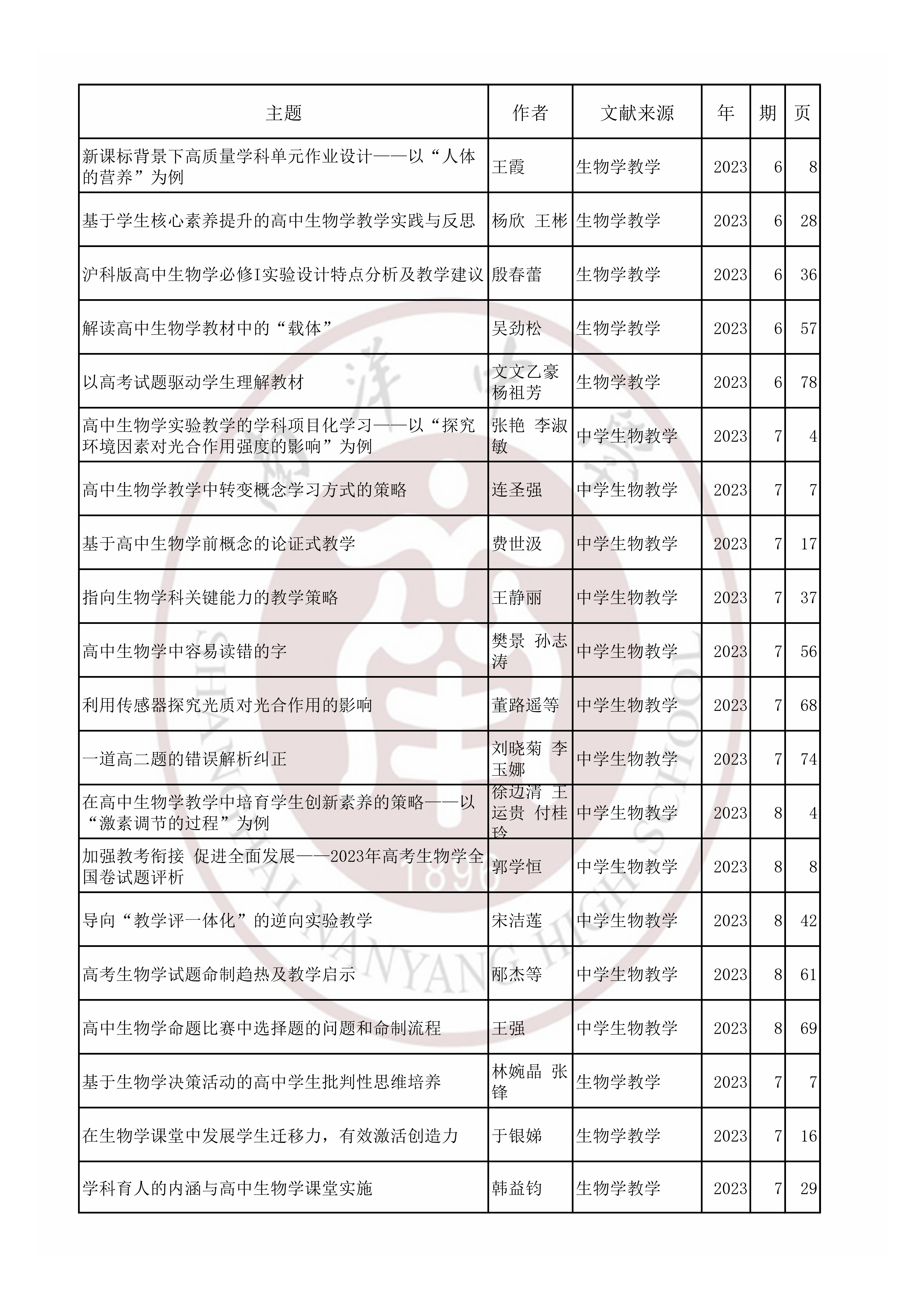 生物202306.jpg