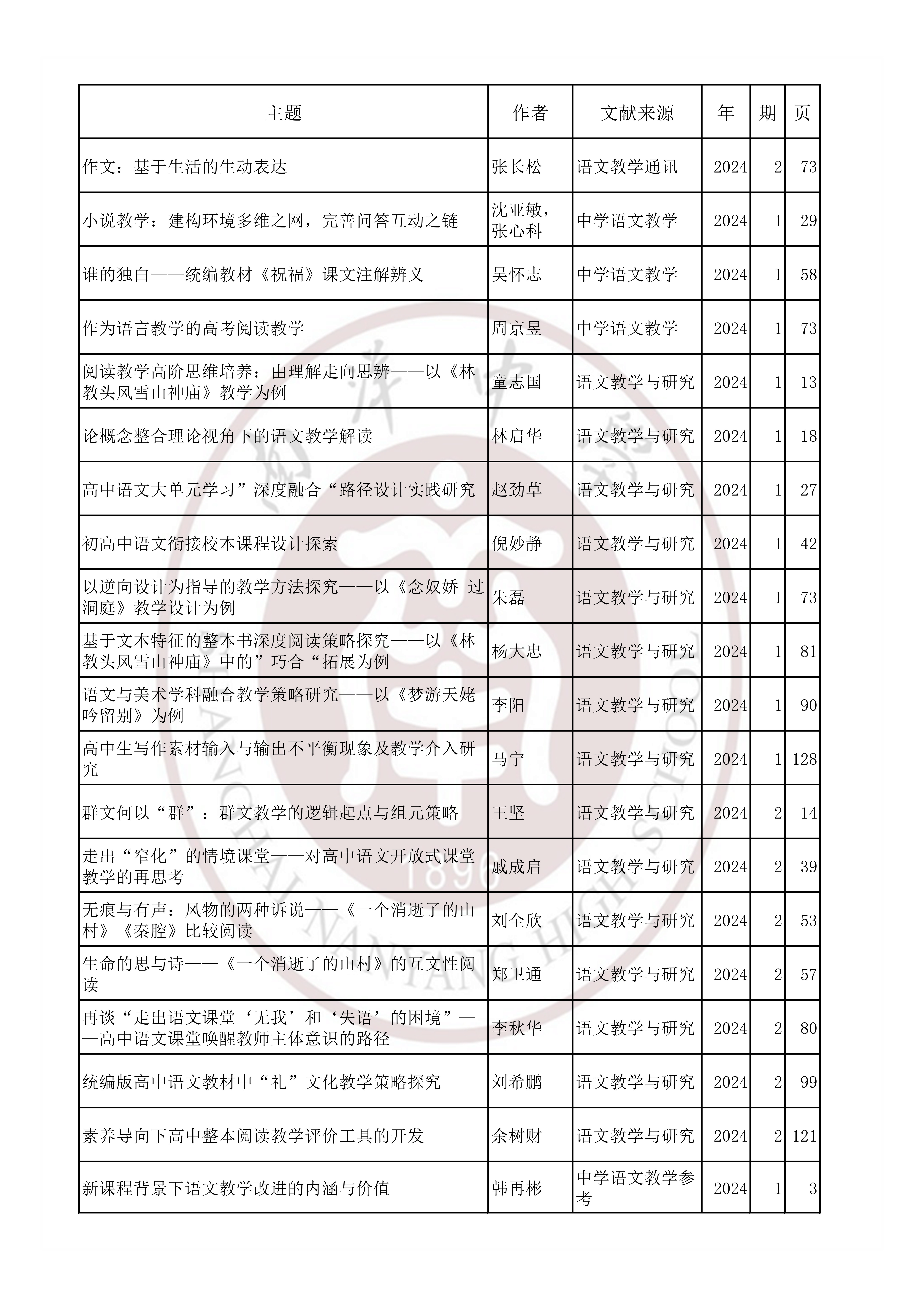 语文202402.jpg