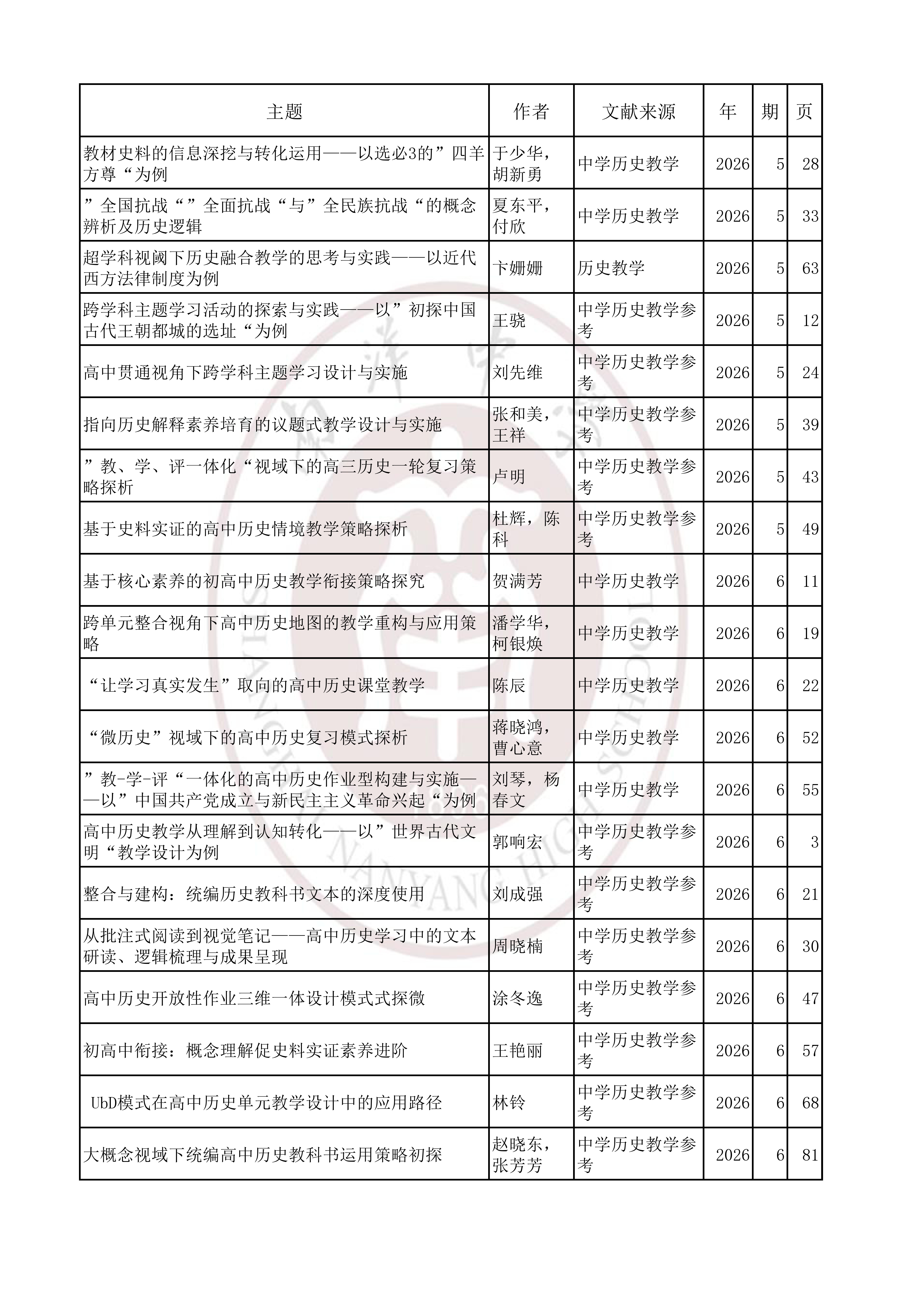 历史202604.jpg