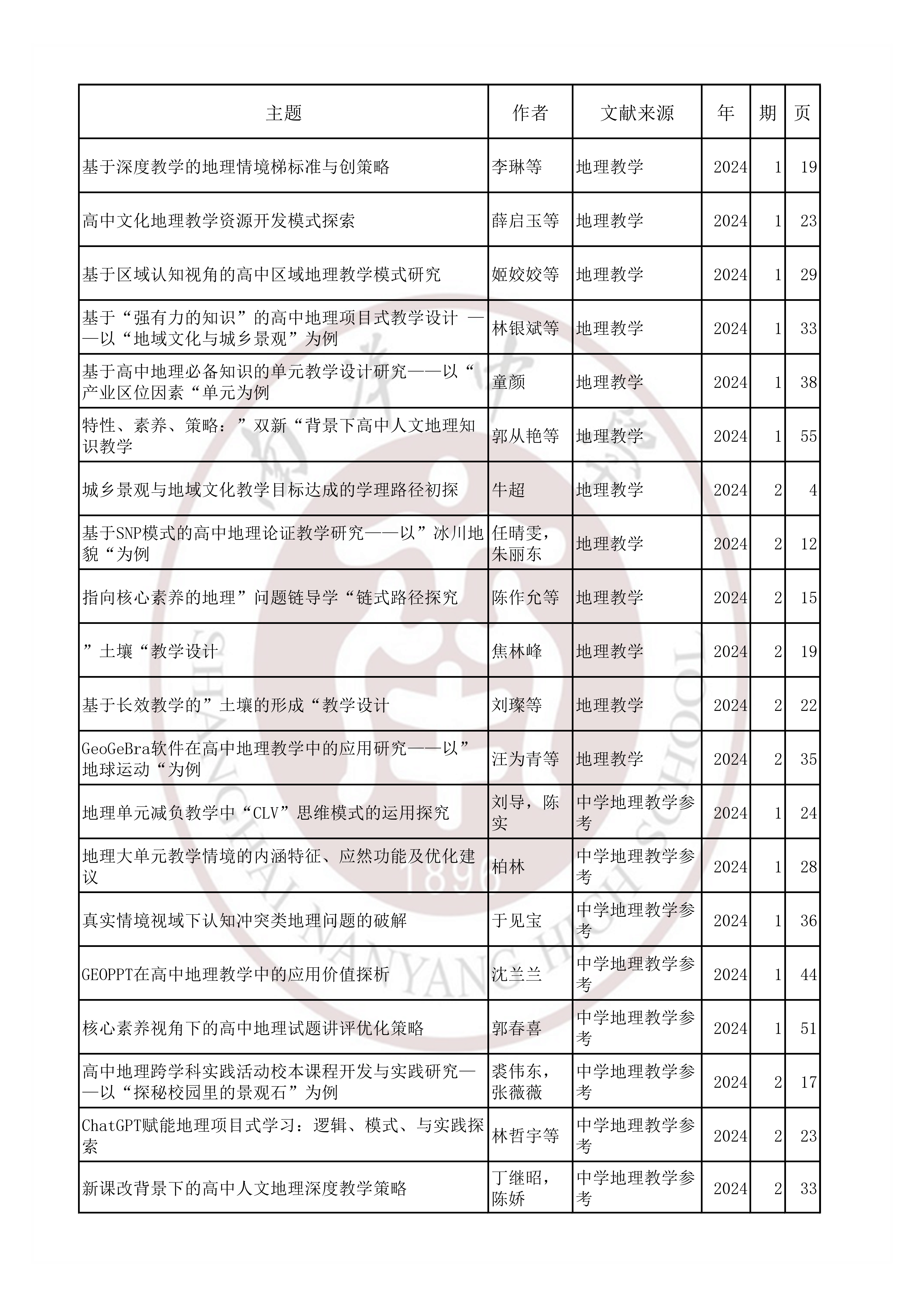 地理202401.jpg