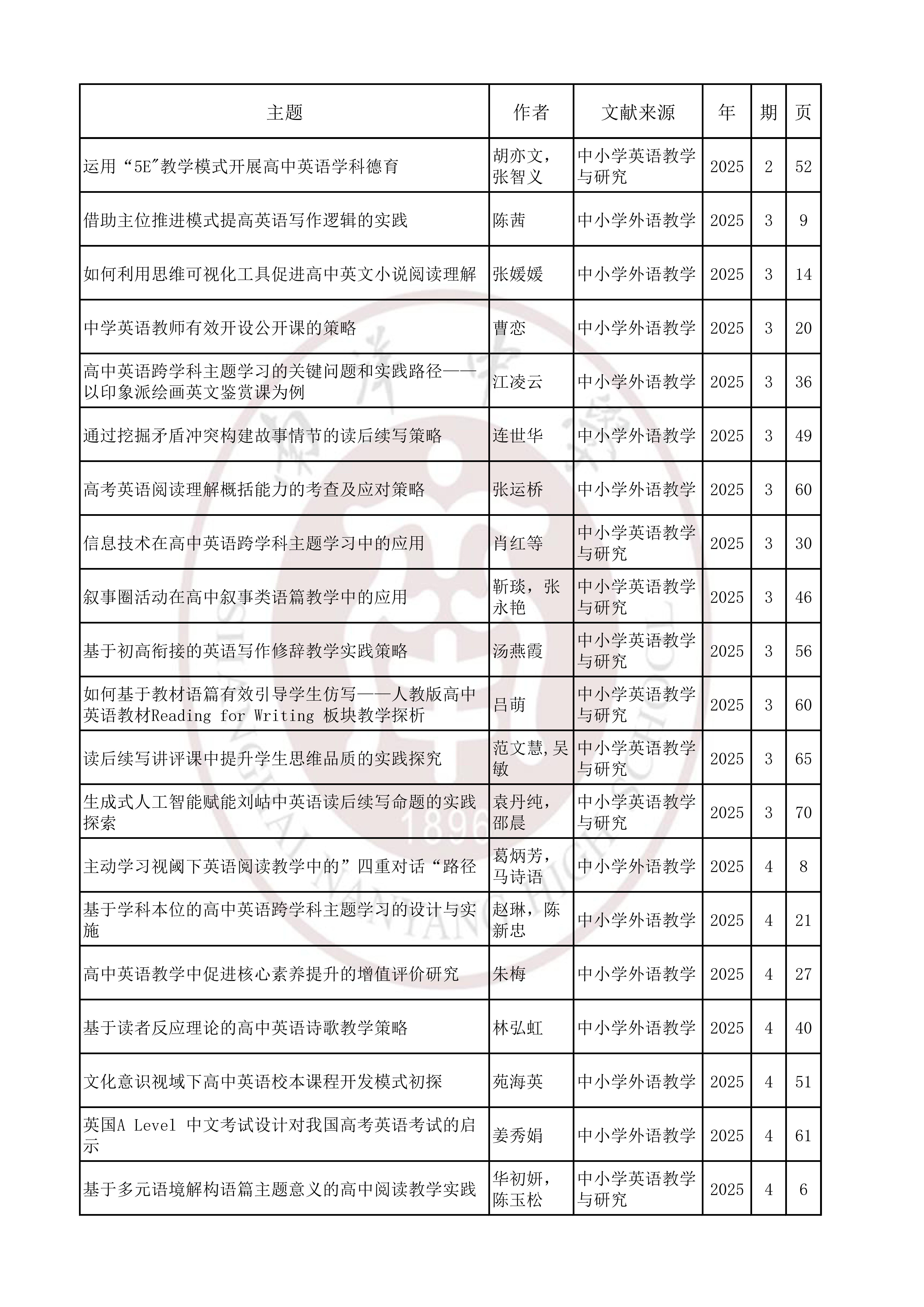 英语202502.jpg
