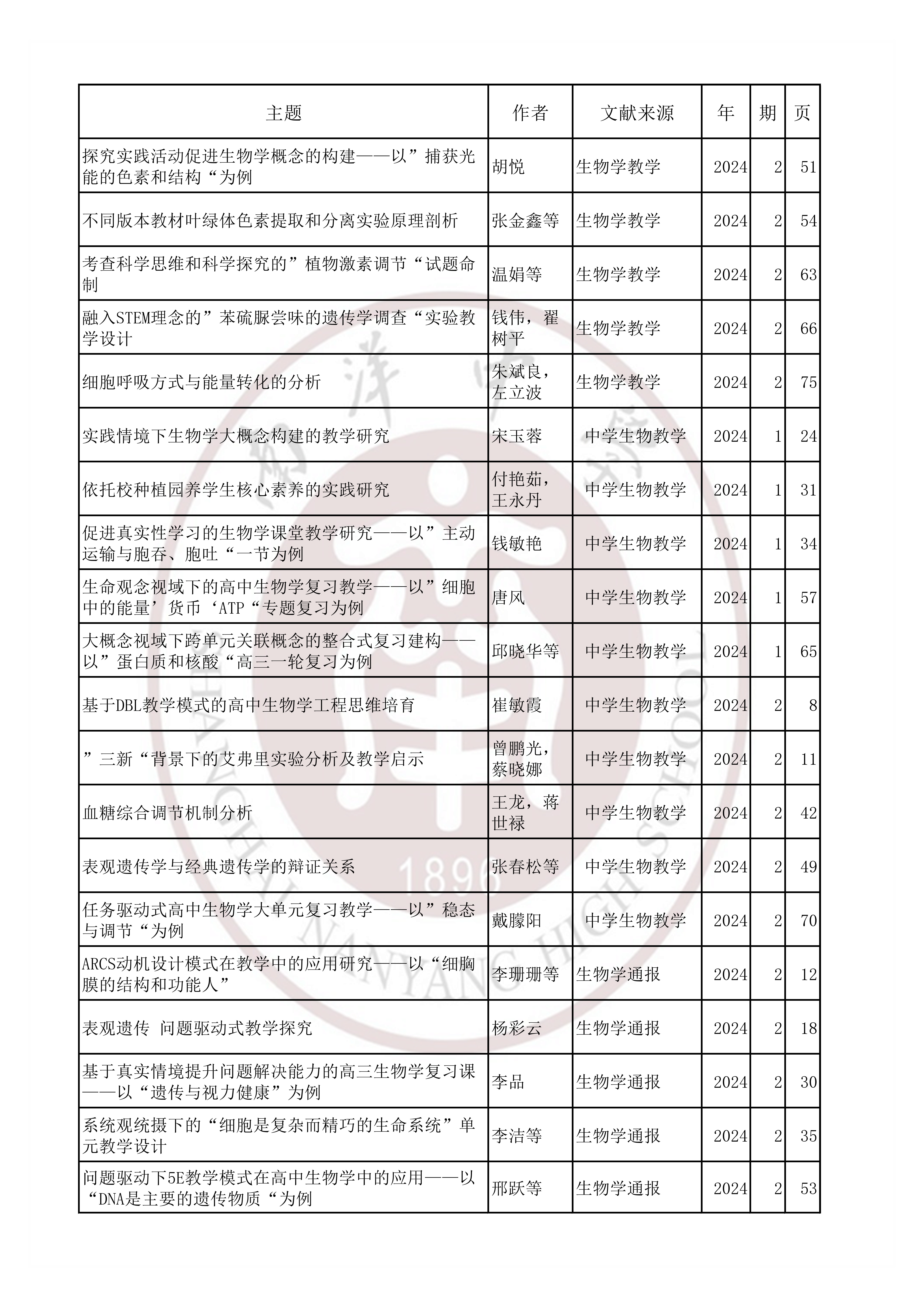 生物202402.jpg