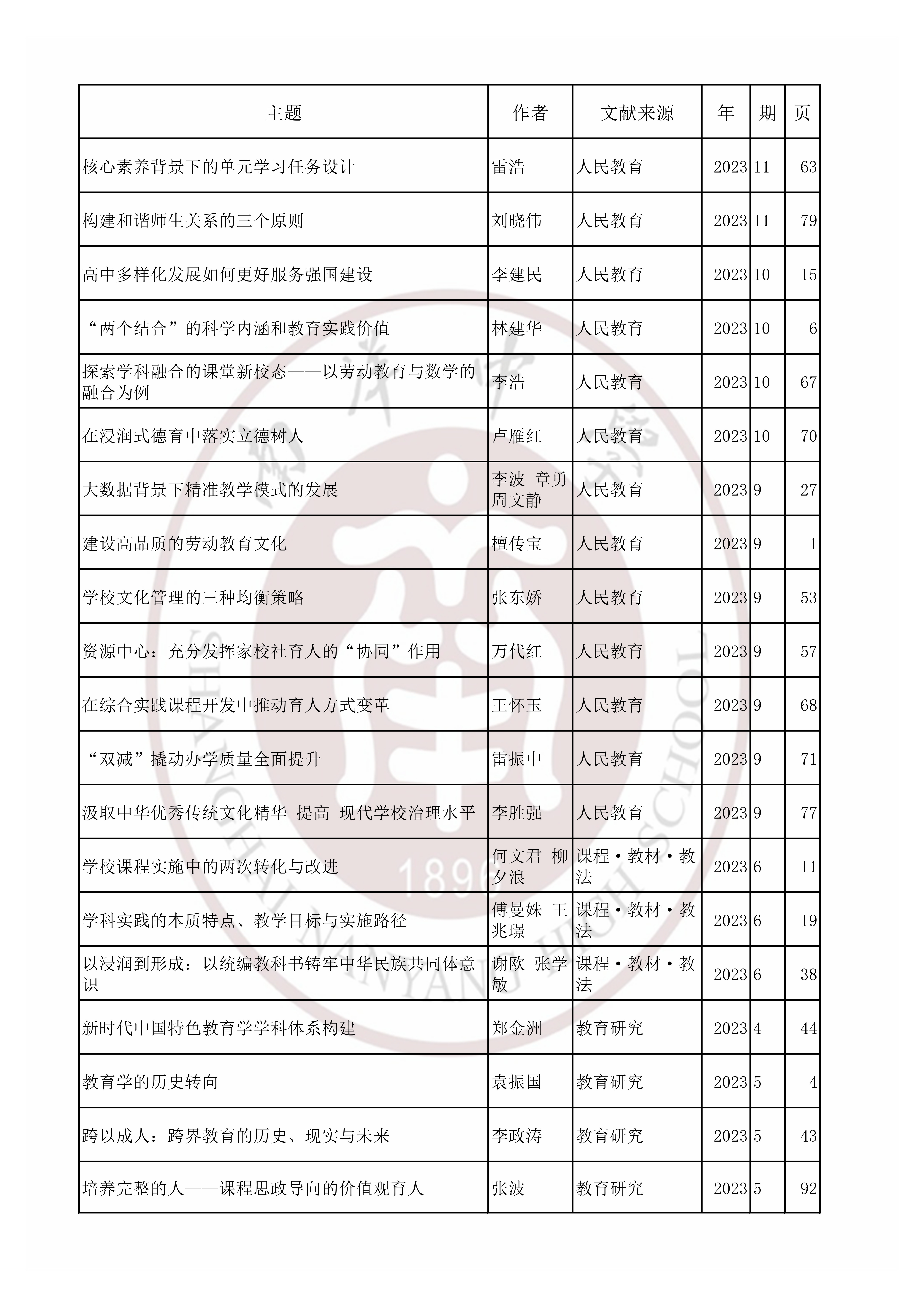 教育教学202305.jpg