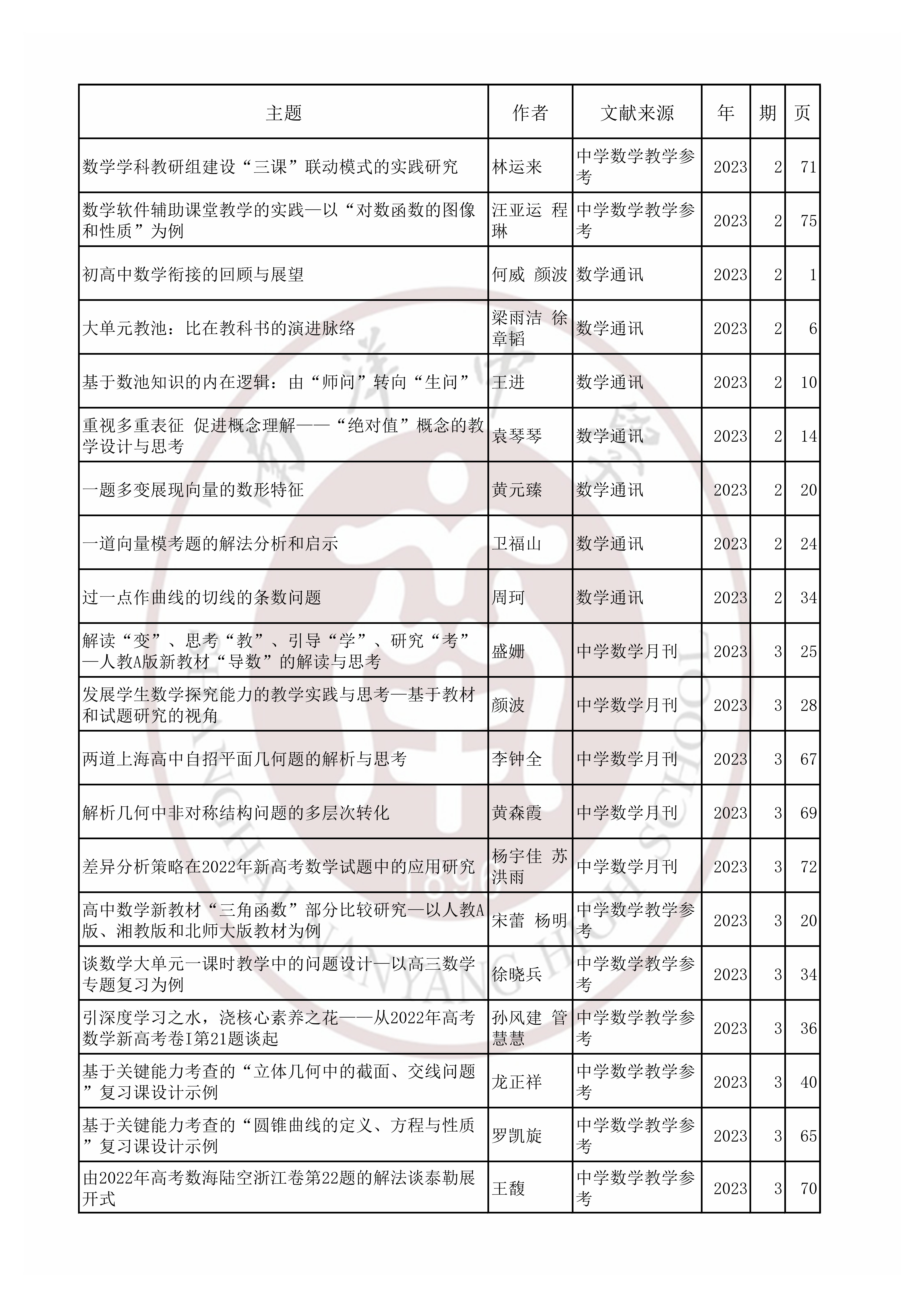 数学202302.jpg