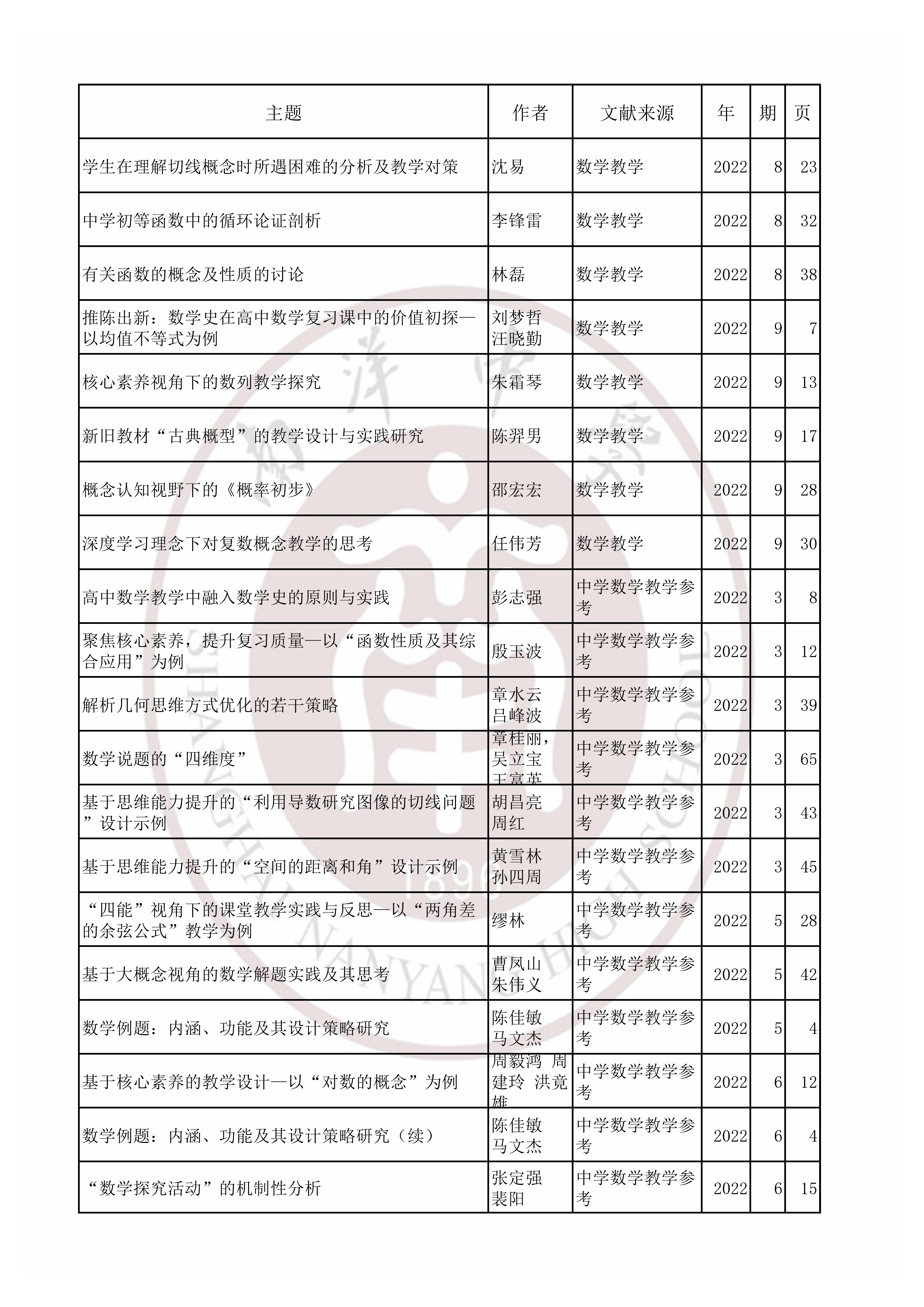 数学202204.jpg