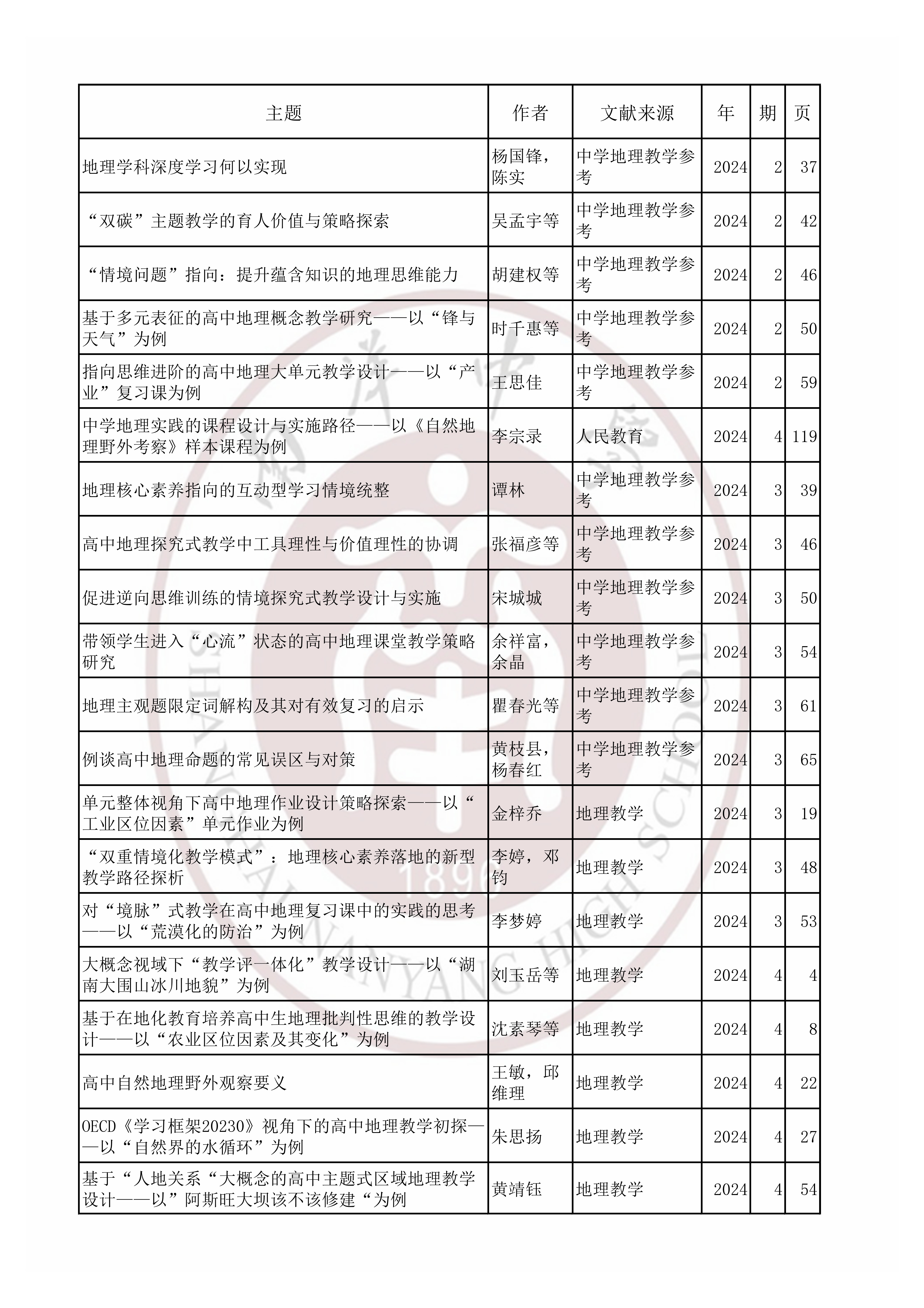 地理202402.jpg