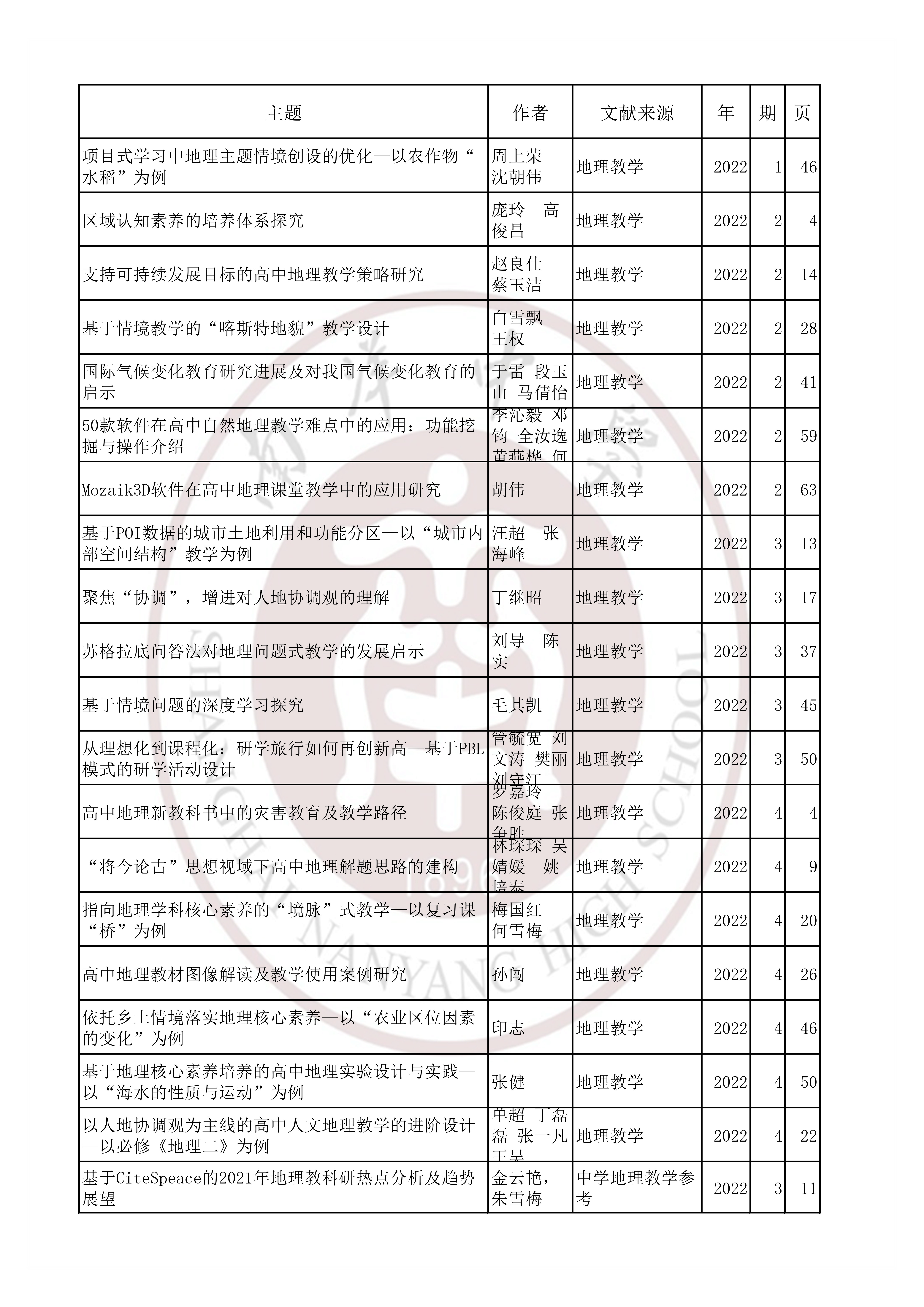 地理202202.jpg