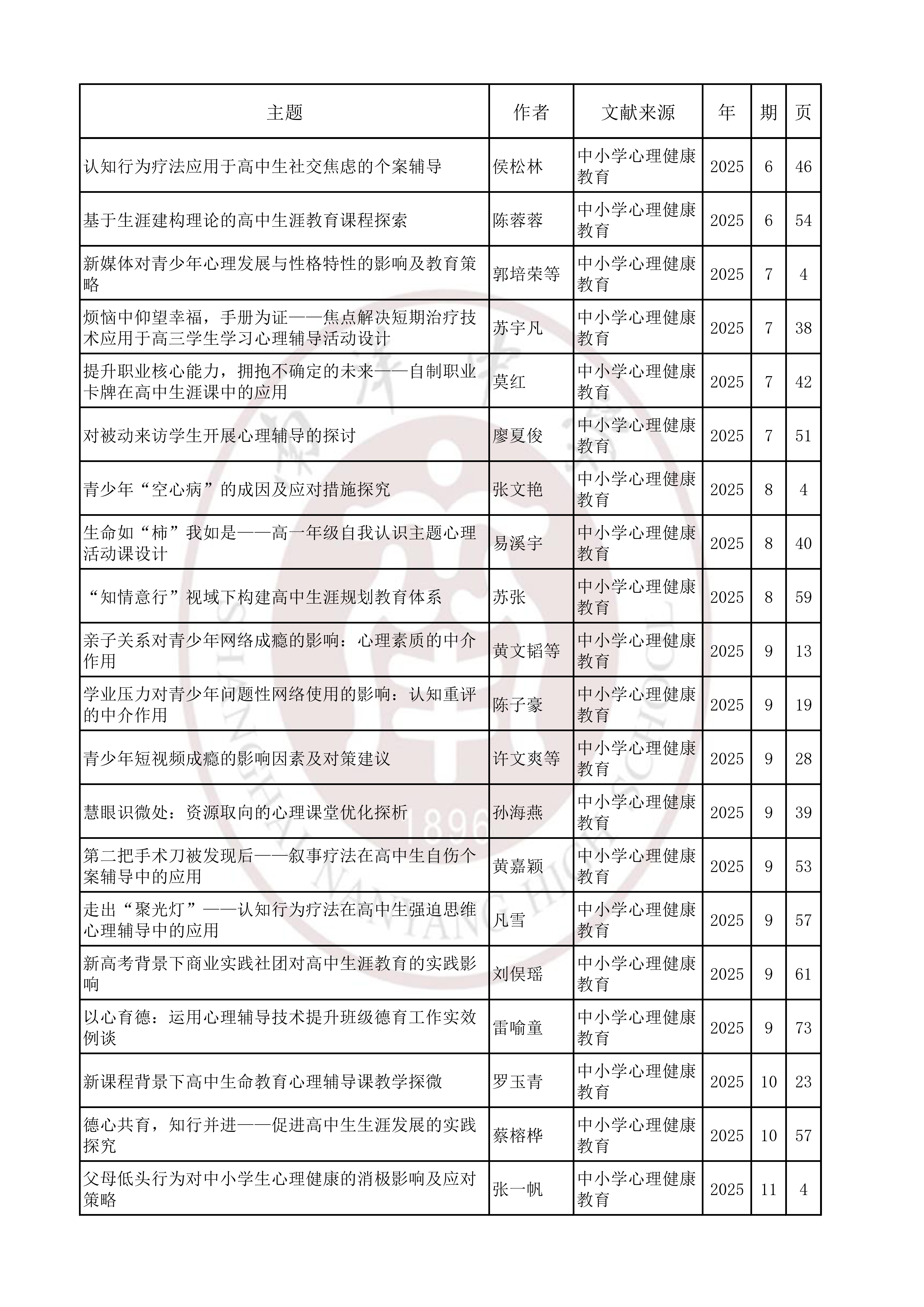 心理202502.jpg