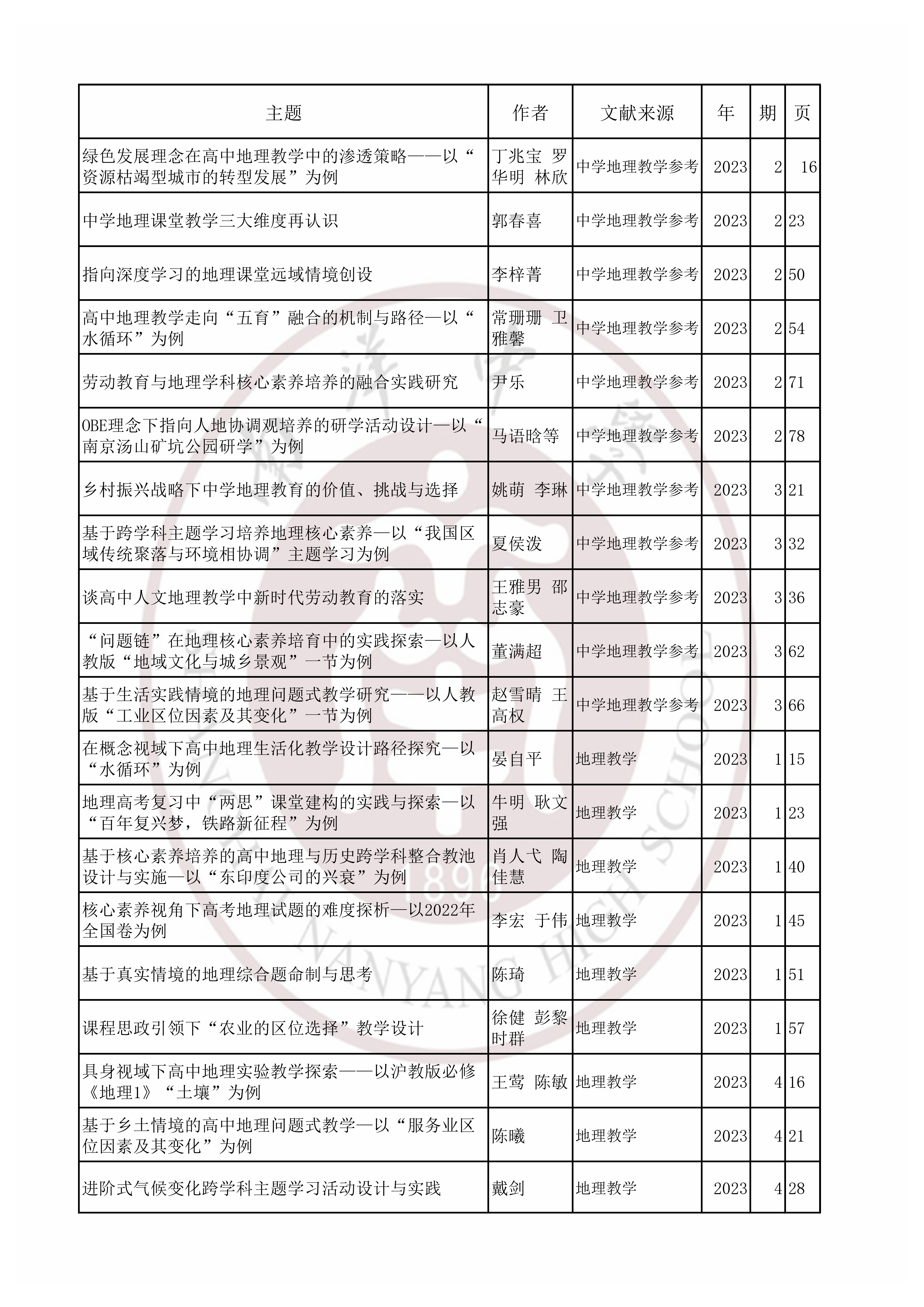 地理202301.jpg