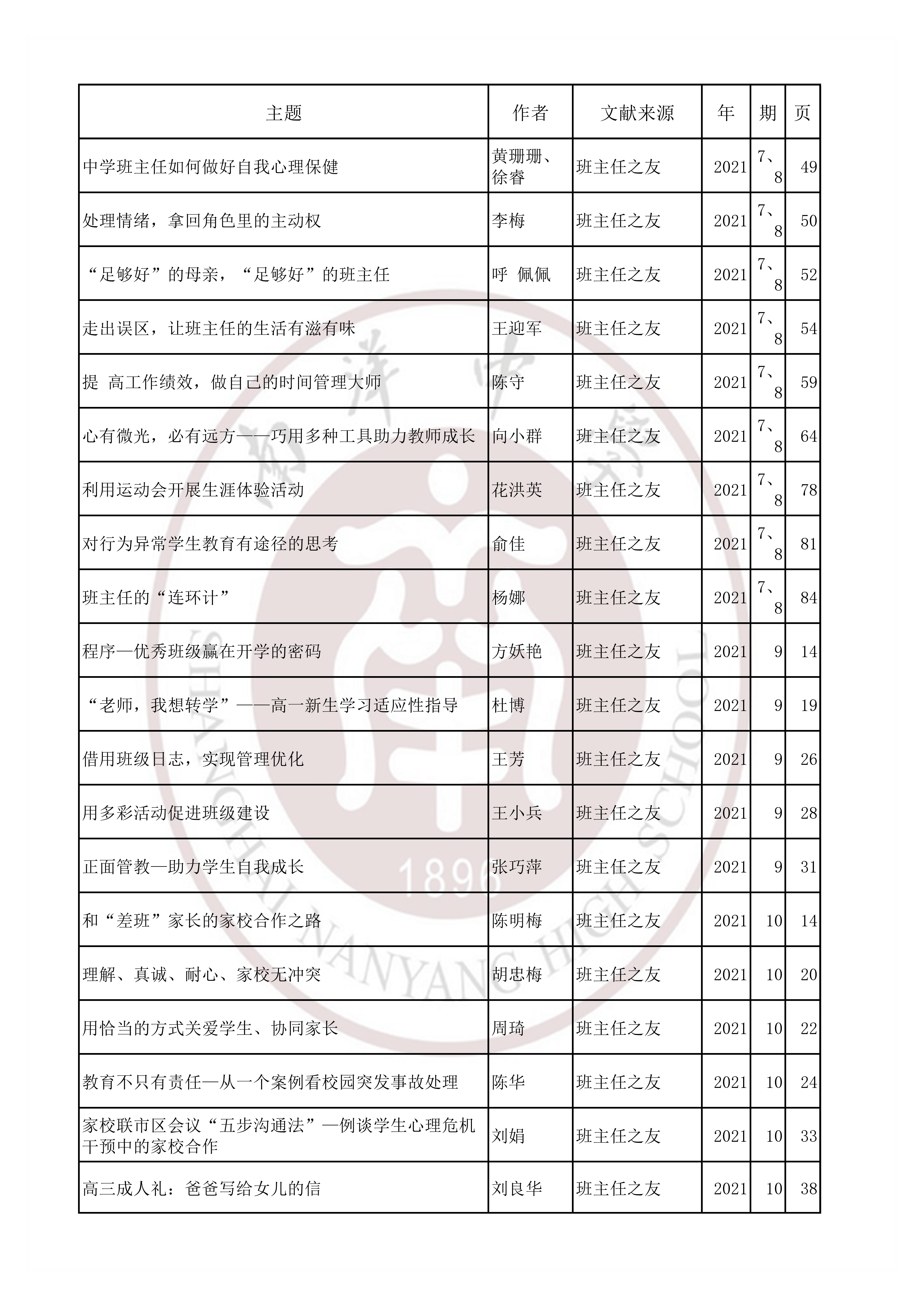 班主任202103.jpg