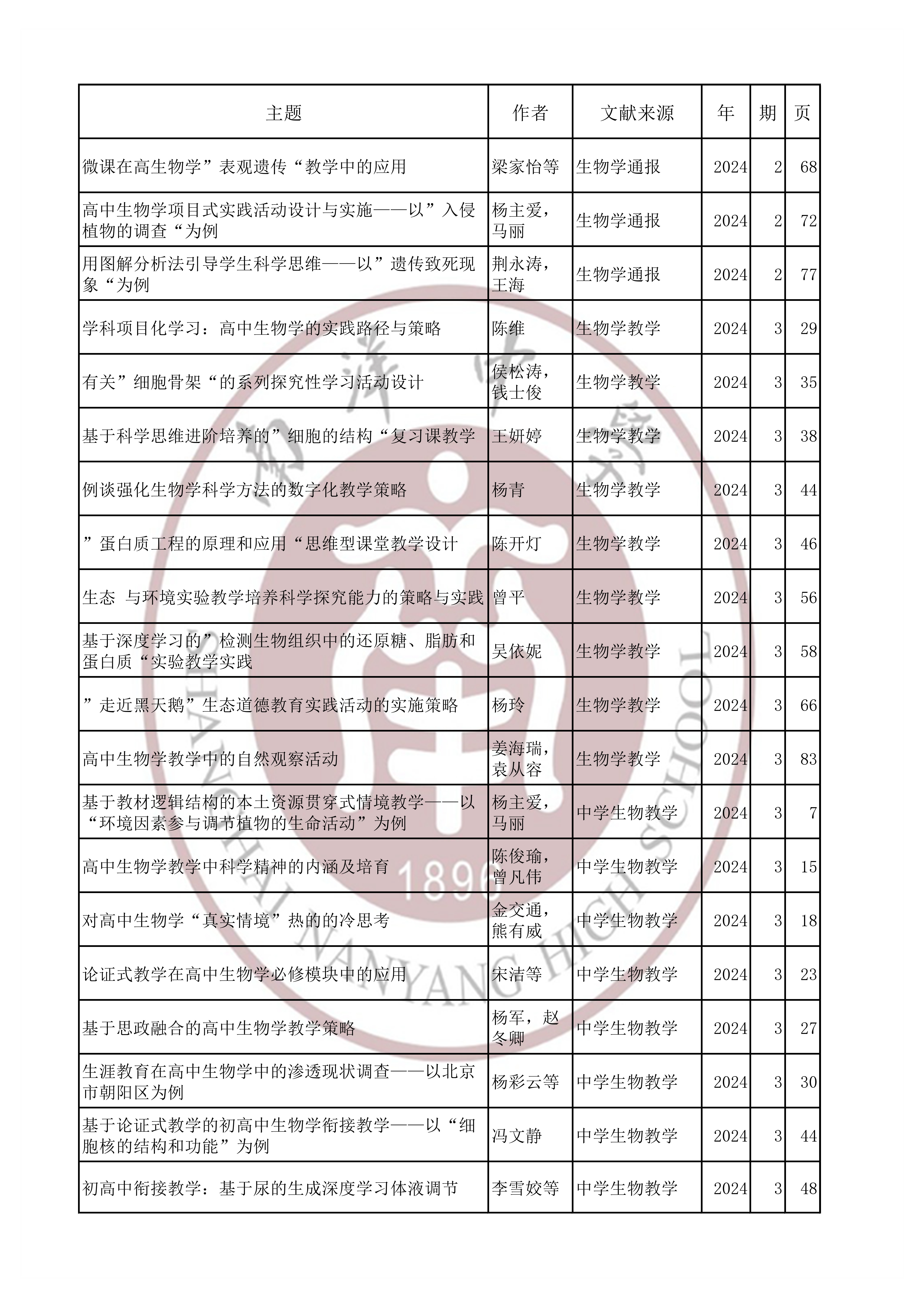生物202403.jpg