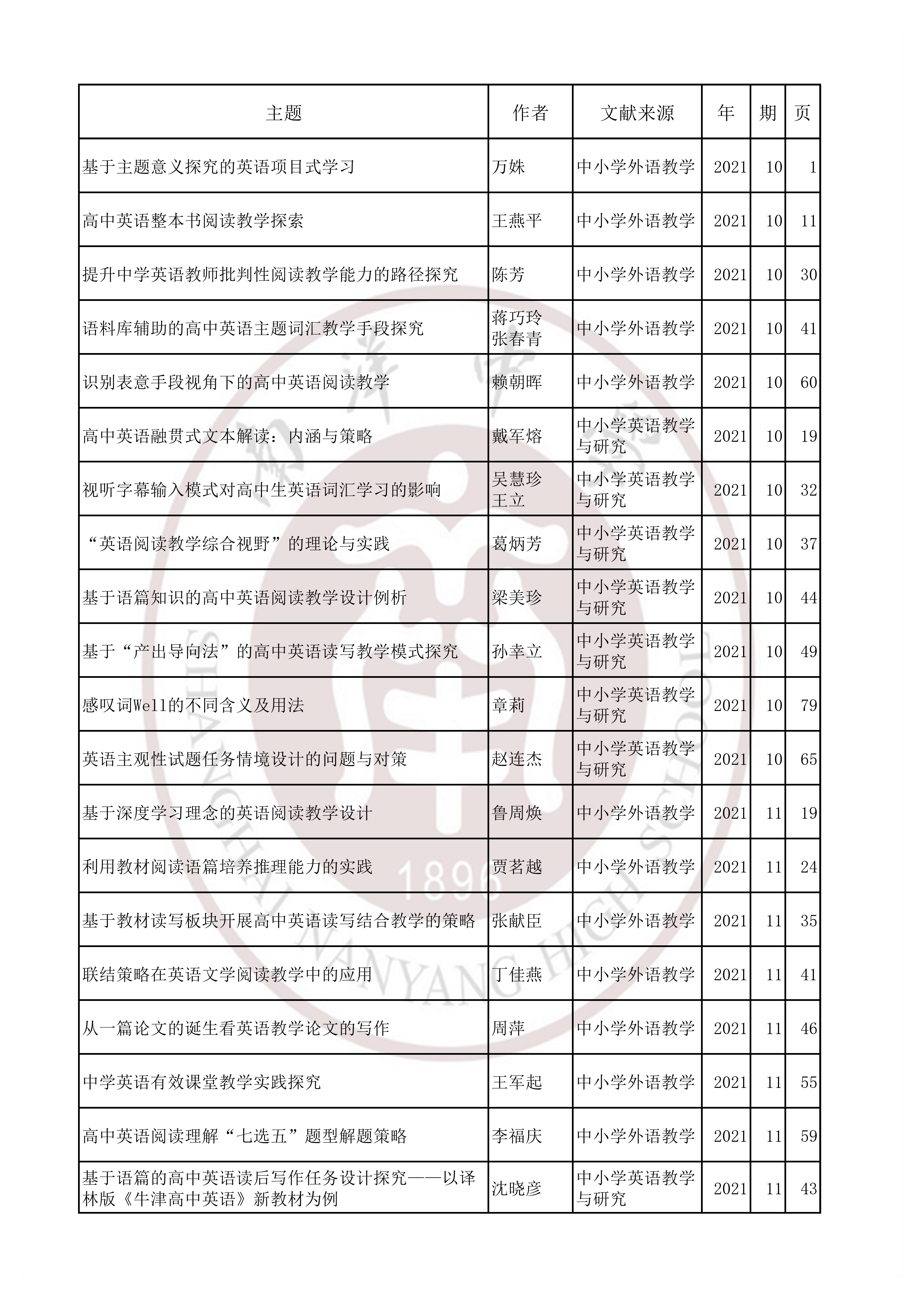 英语202106.jpg