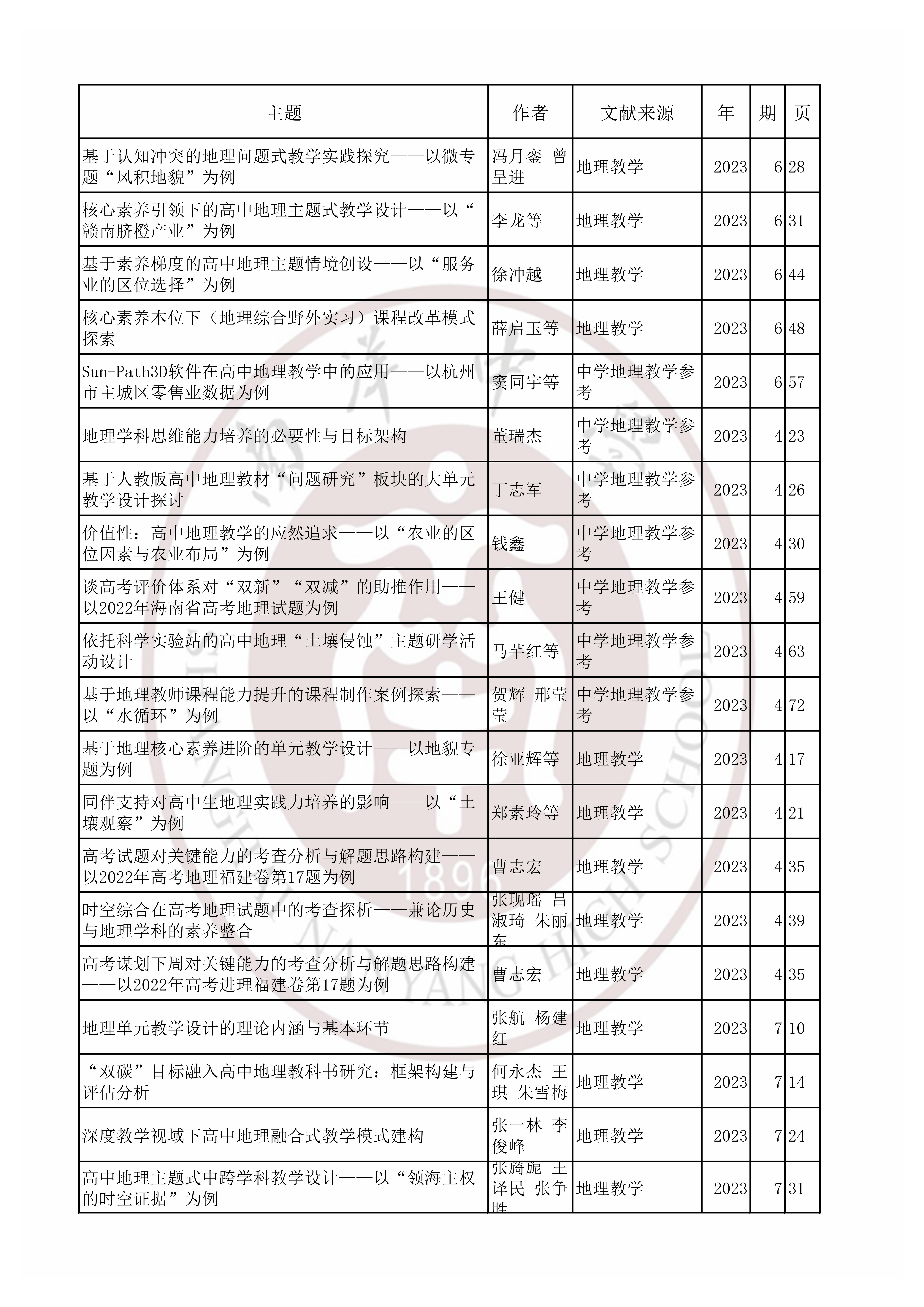 地理202303.jpg