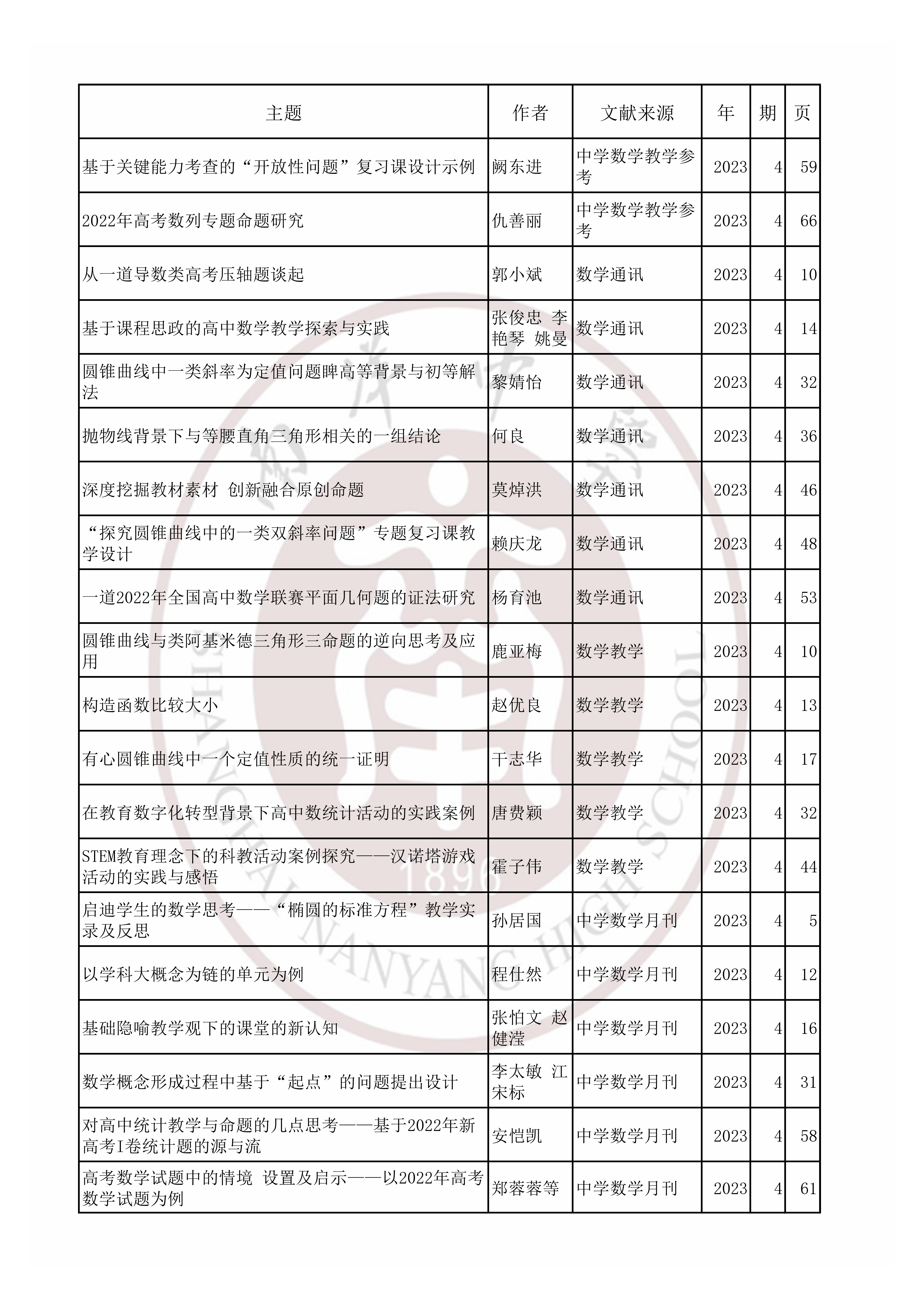 数学202304.jpg