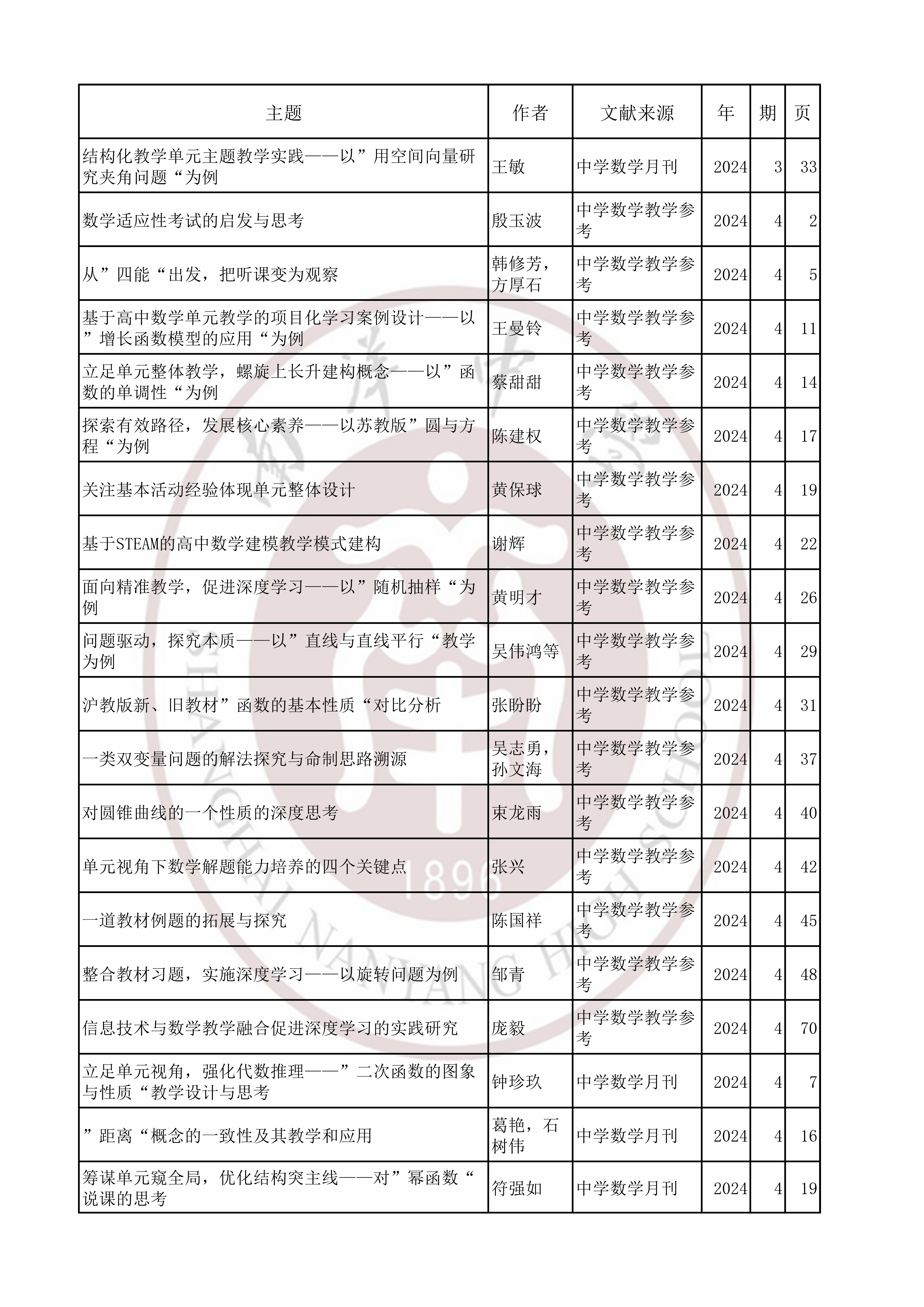 数学202404.jpg