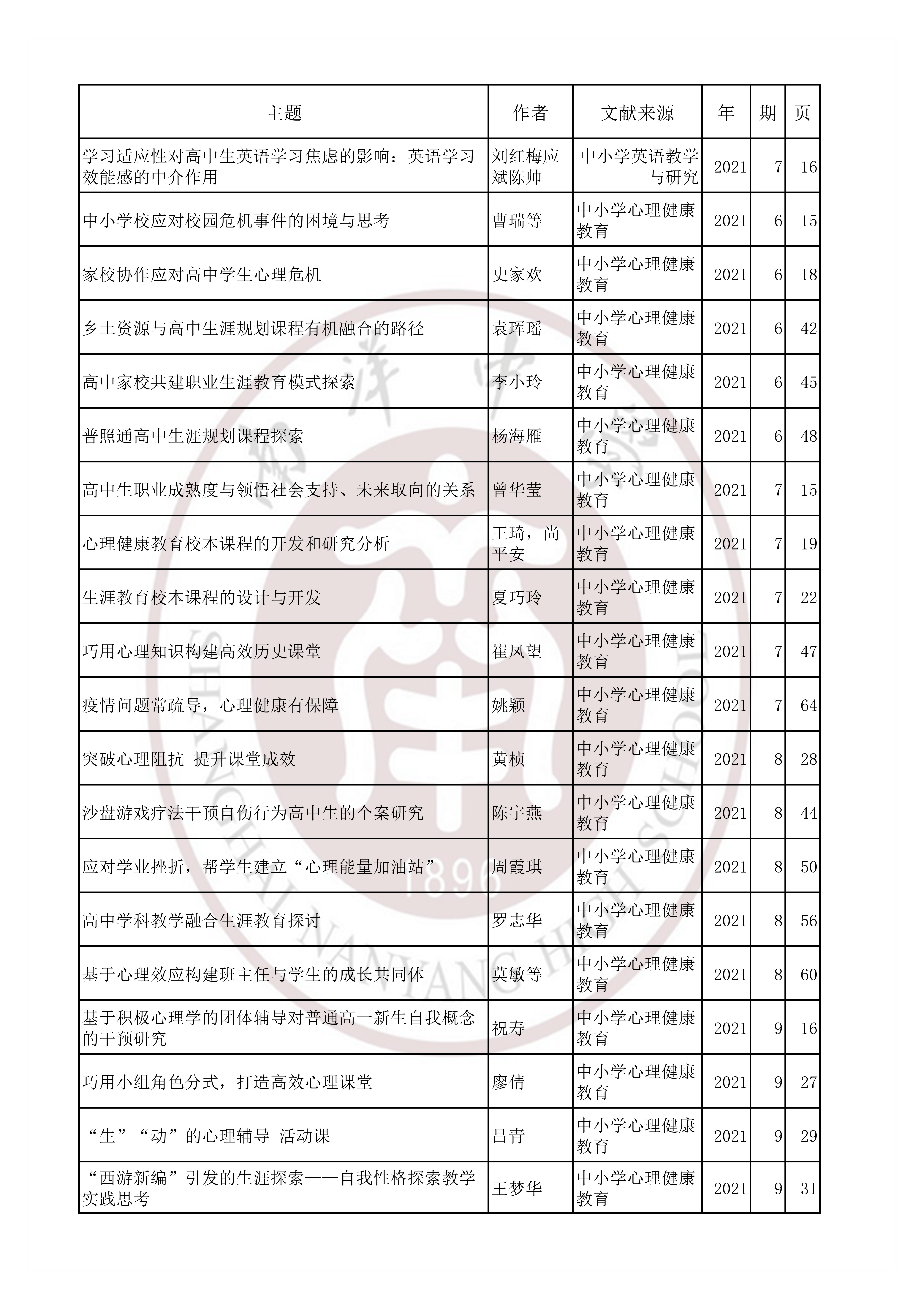 心理202102.jpg