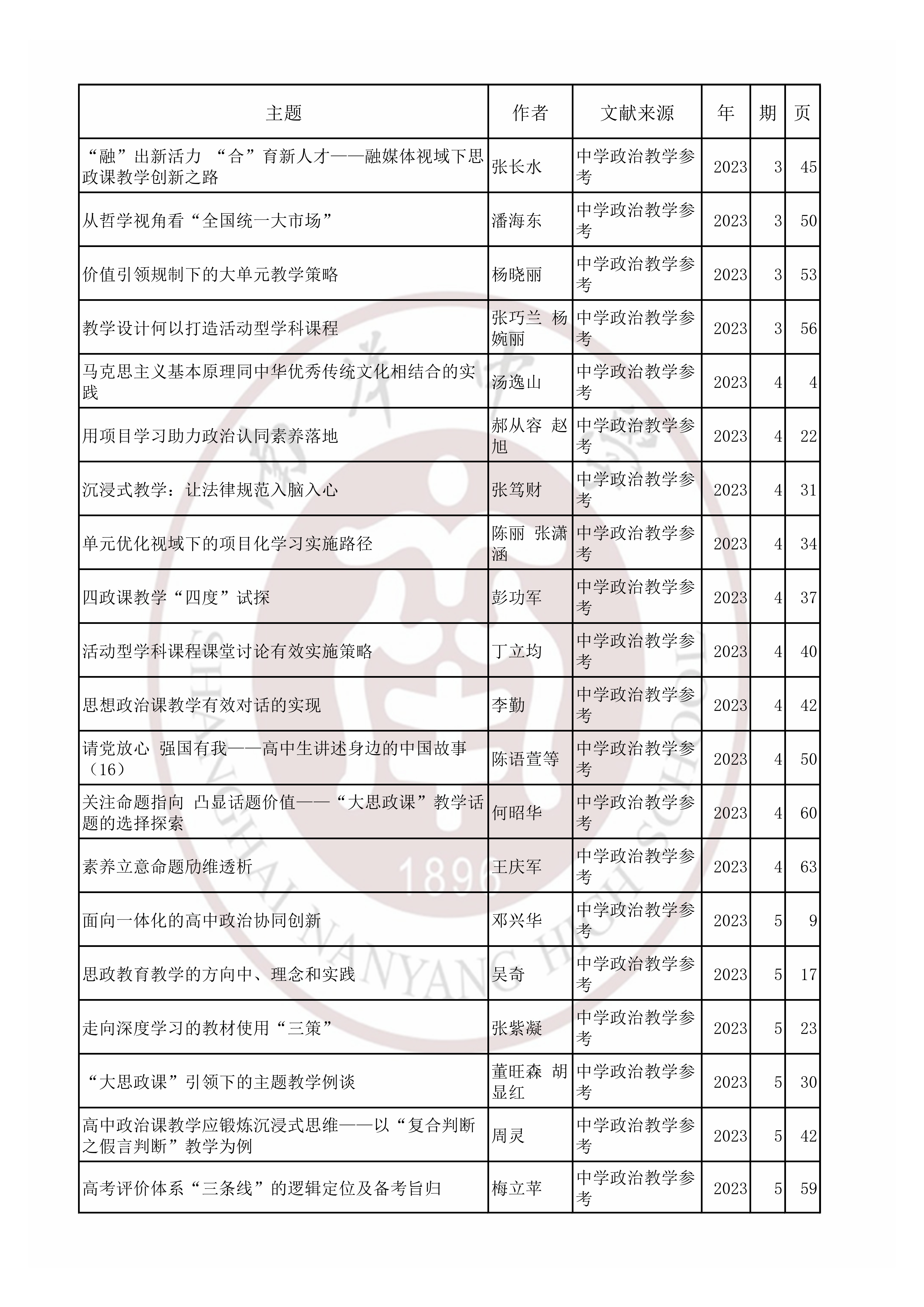 政治202302.jpg