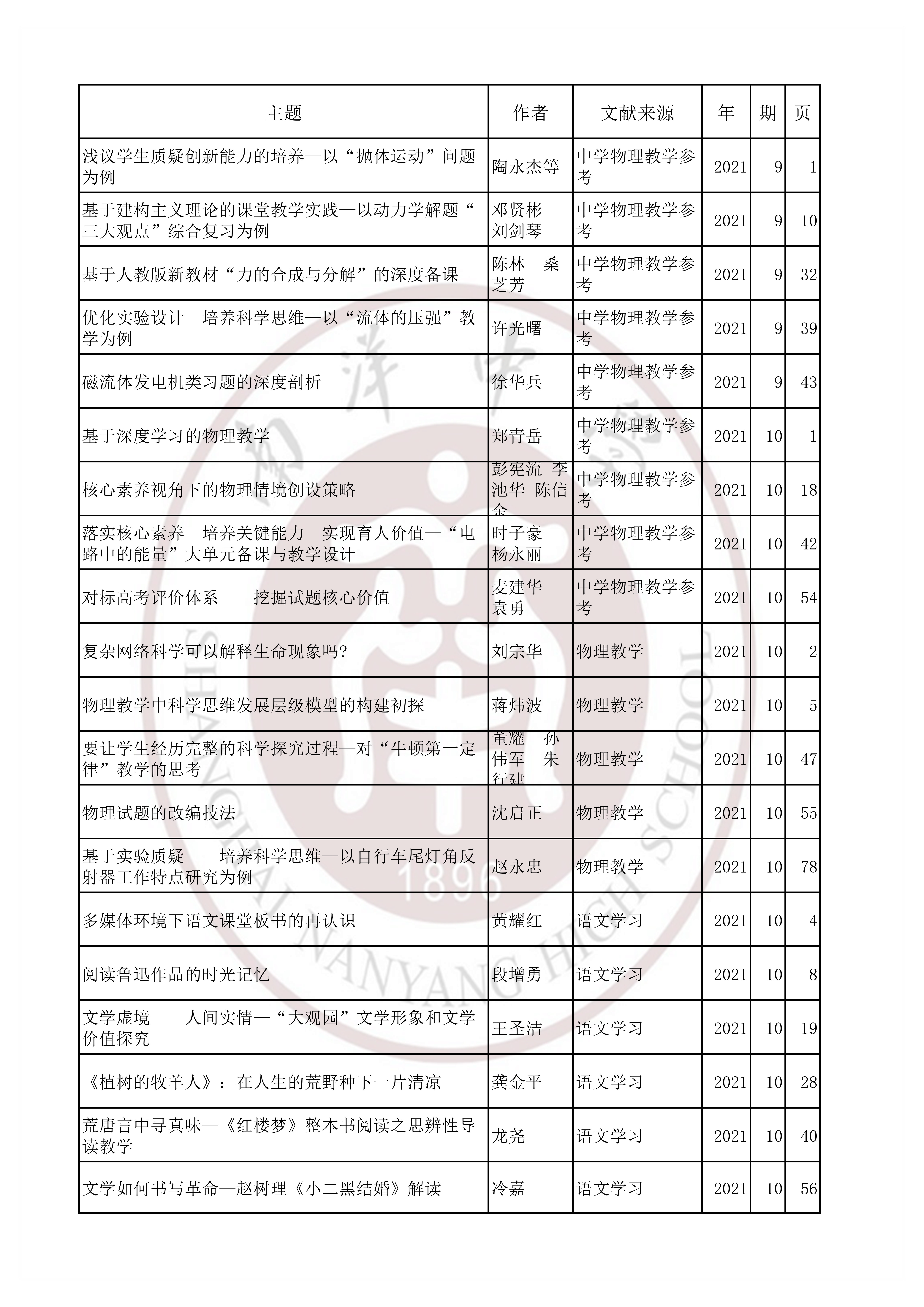 物理202108.jpg