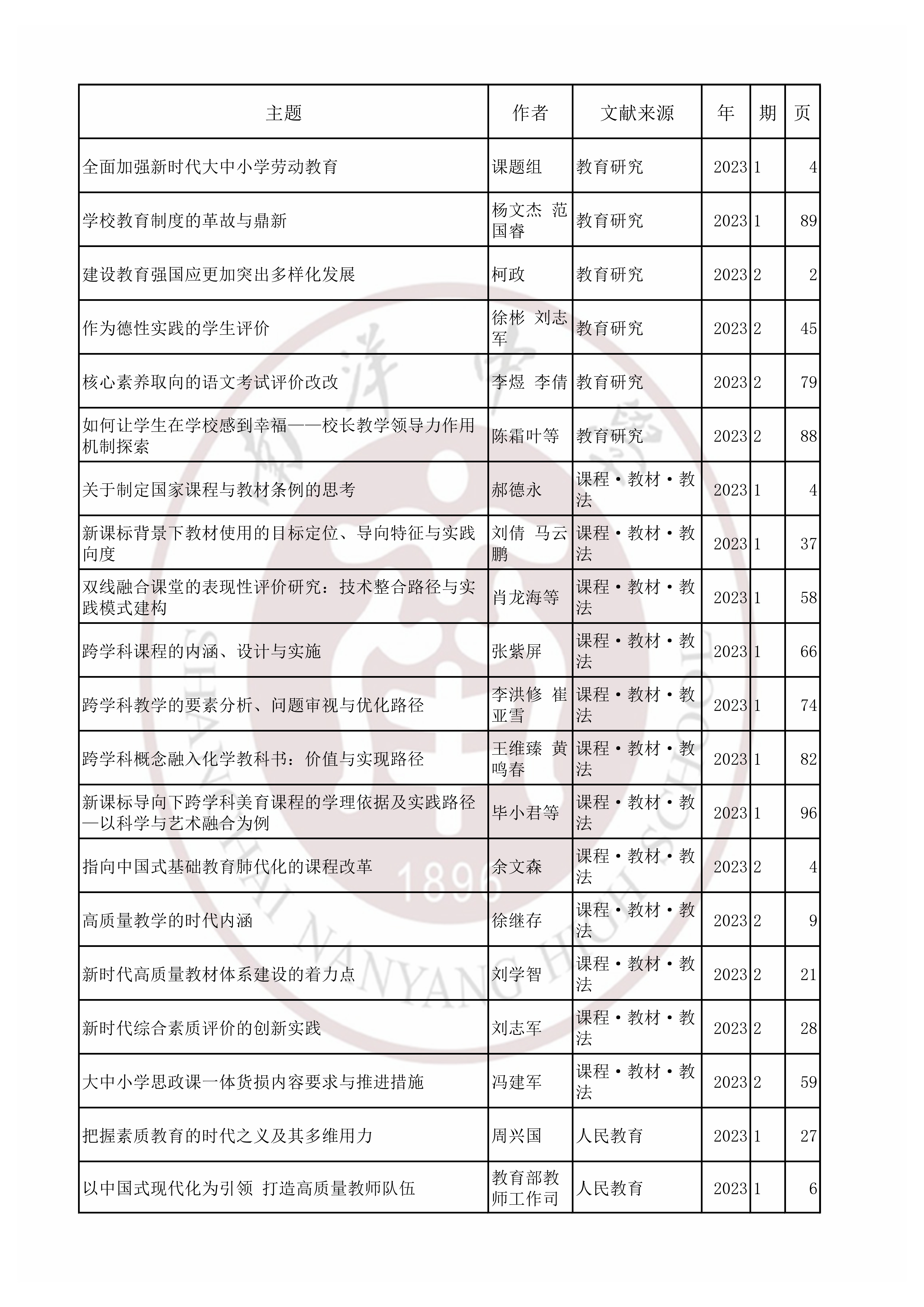 教育教学202301.jpg