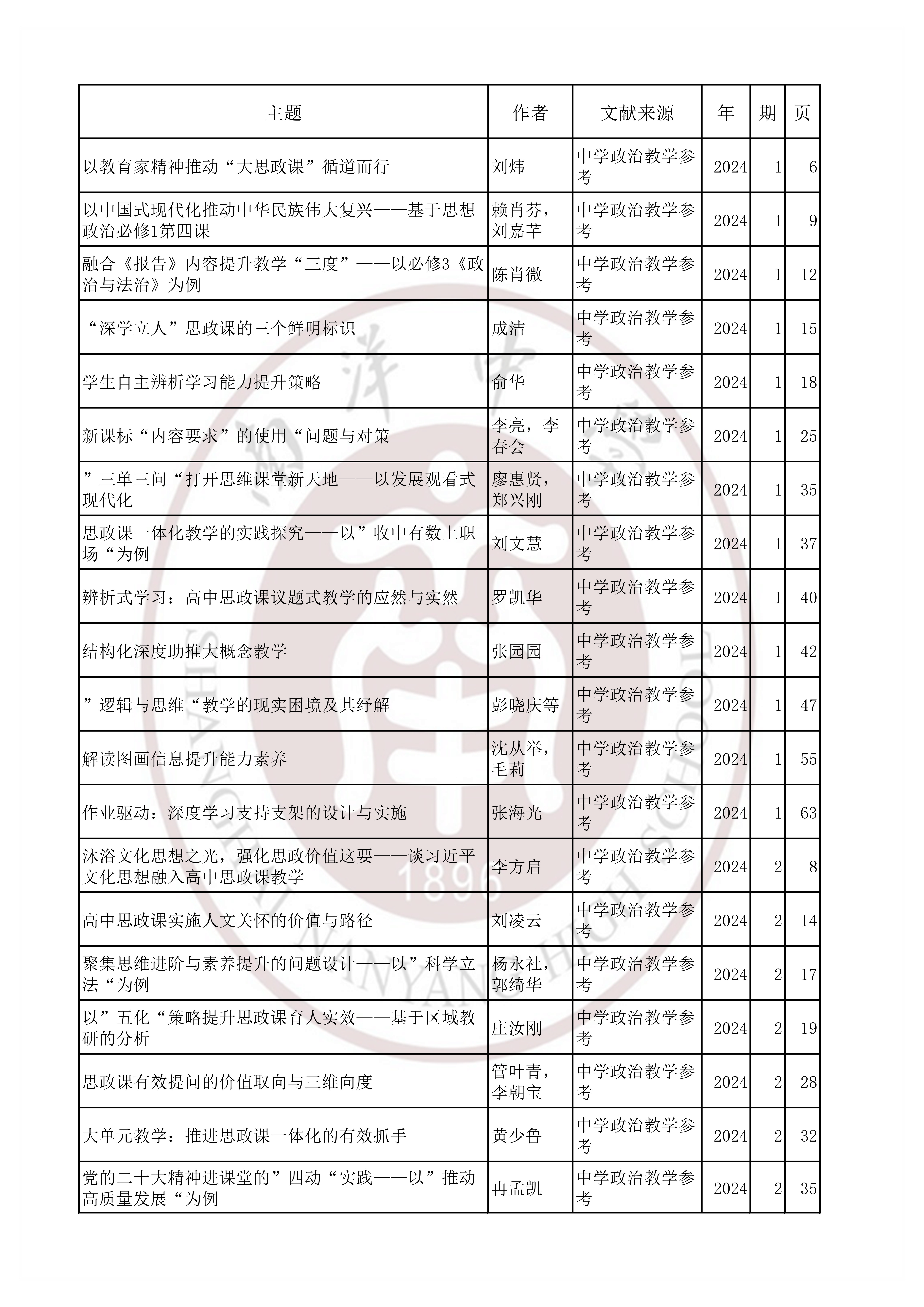 政治202401.jpg