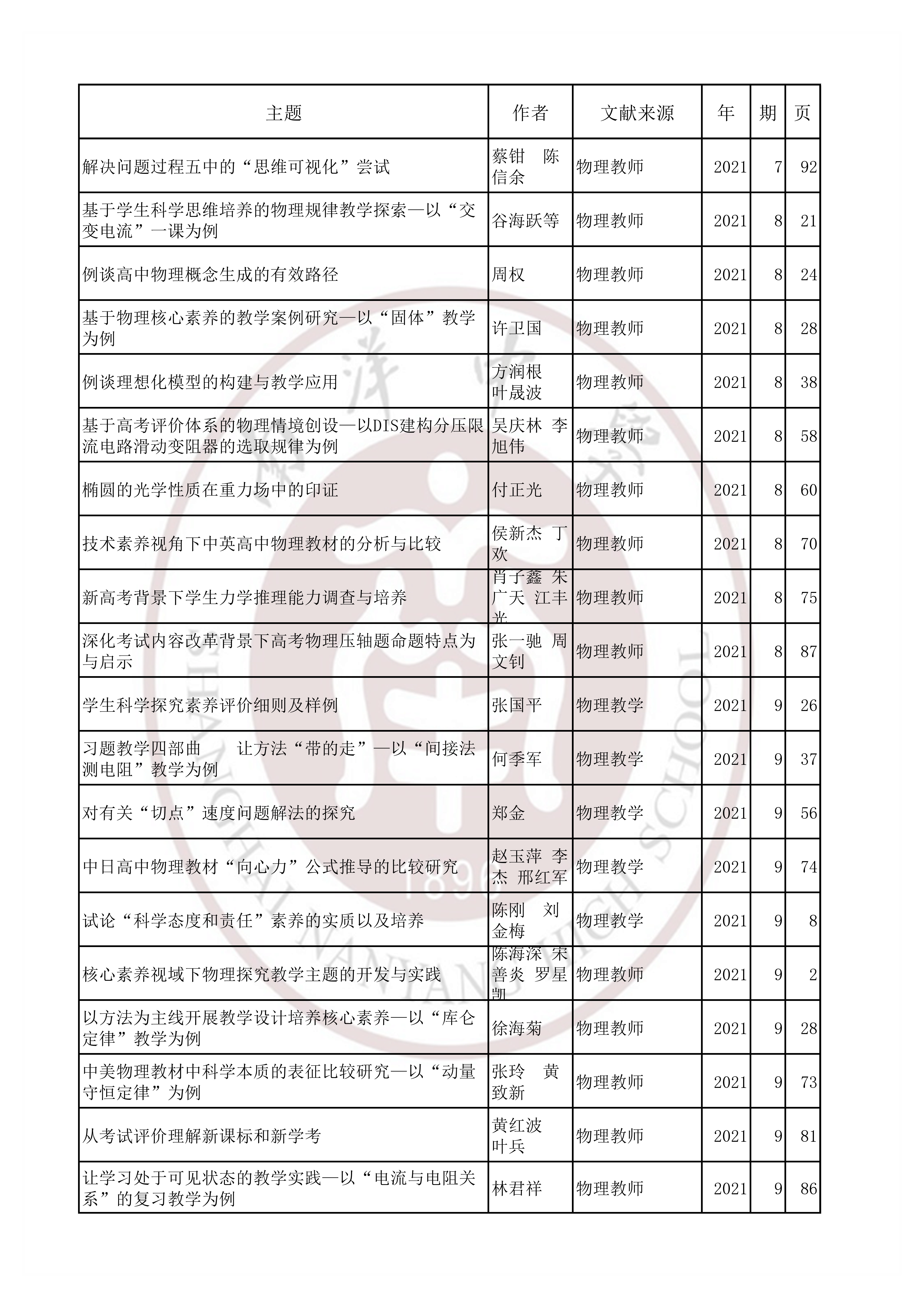 物理202107.jpg