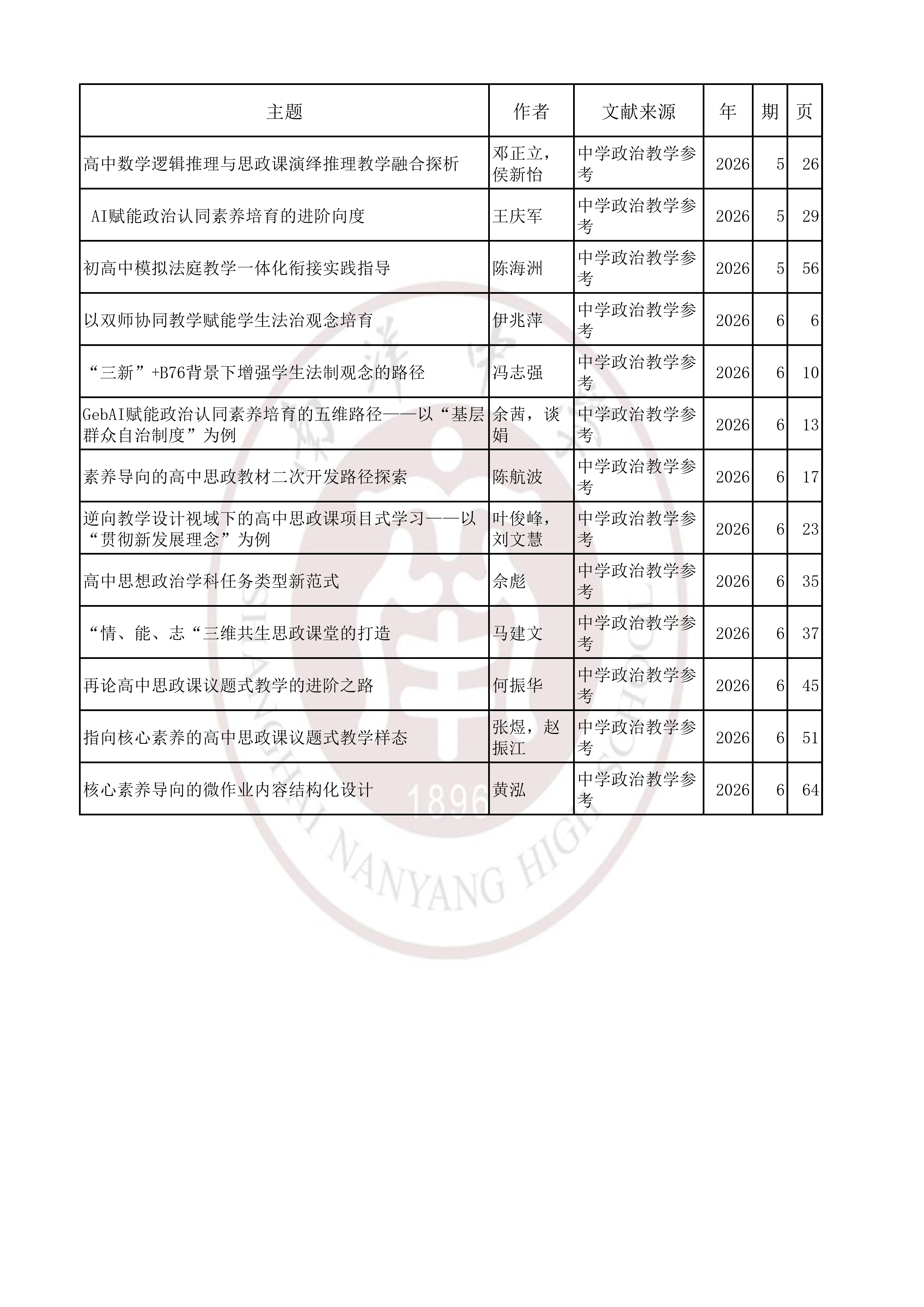 政治202603.jpg