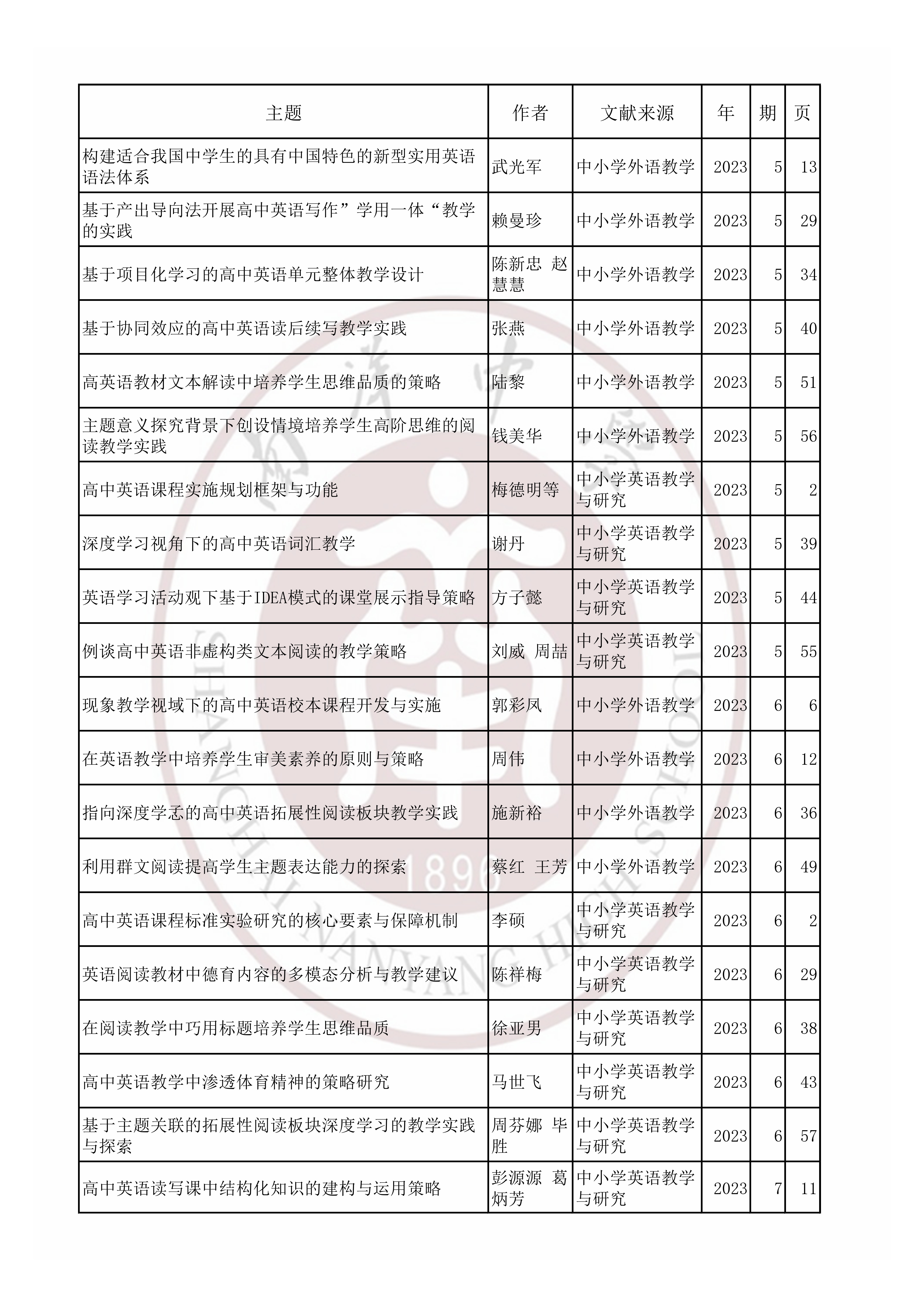 英语202303.jpg
