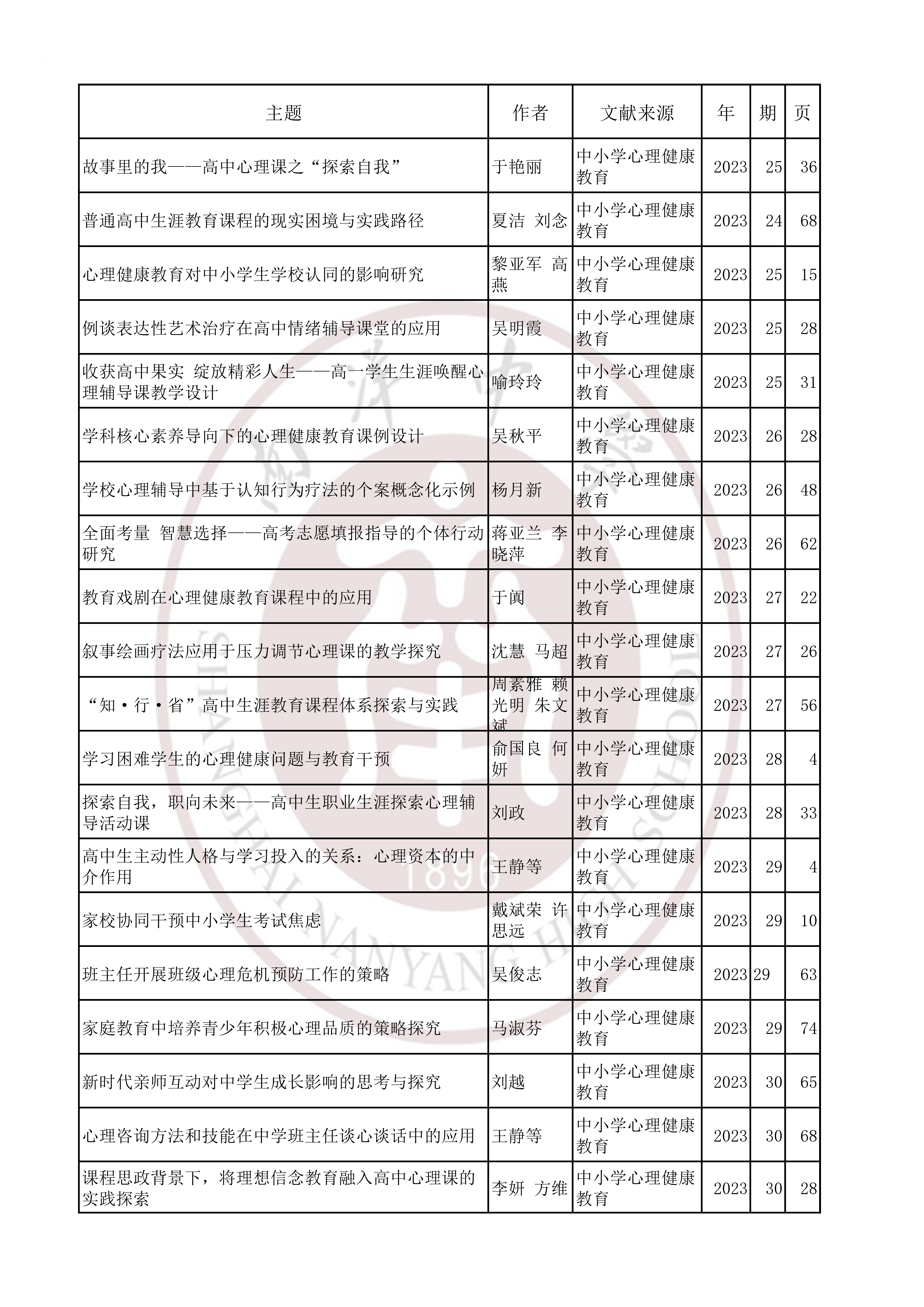 心理健康202306.jpg