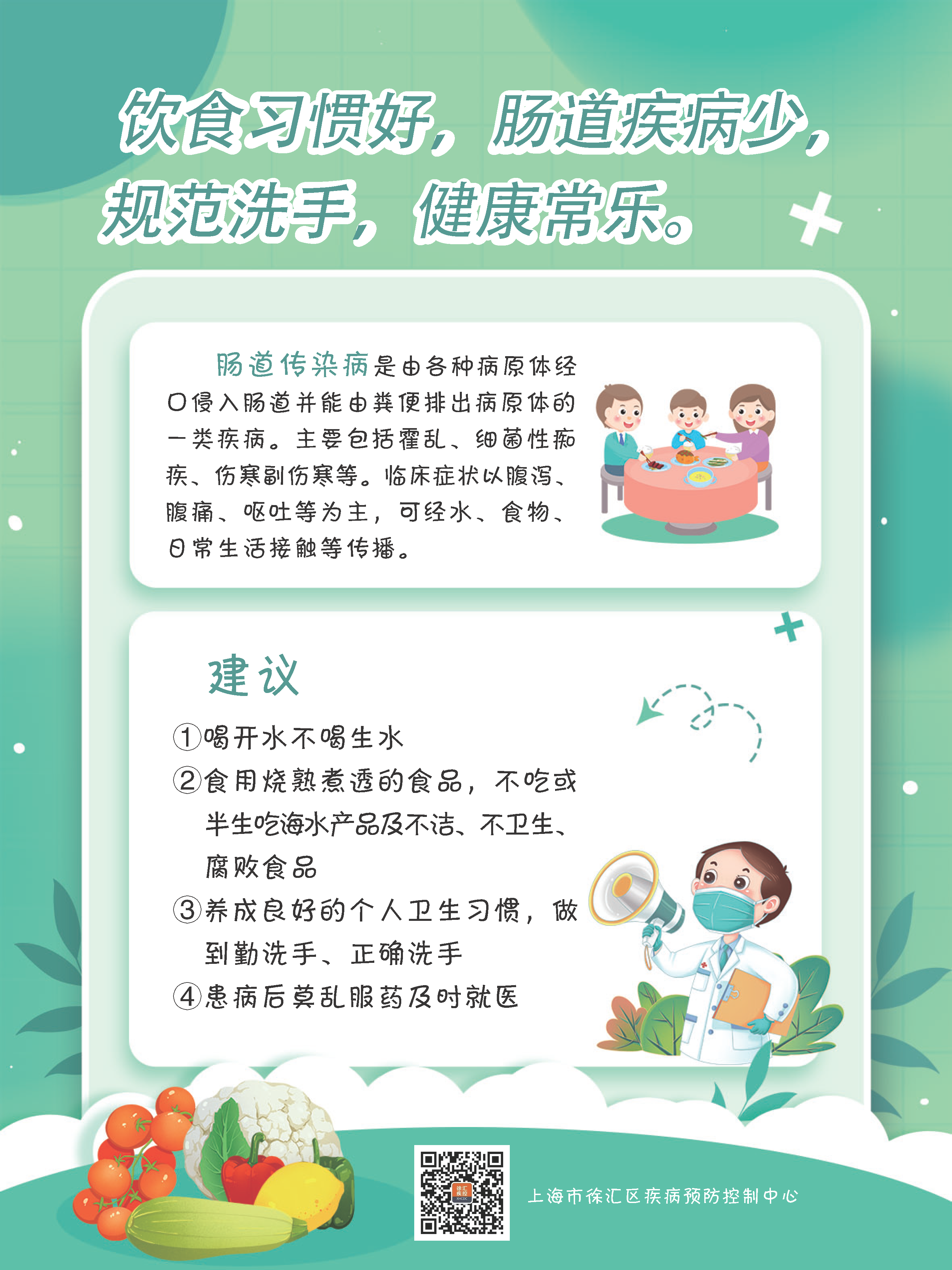 肠道传染病-海报600x800mm(1).png