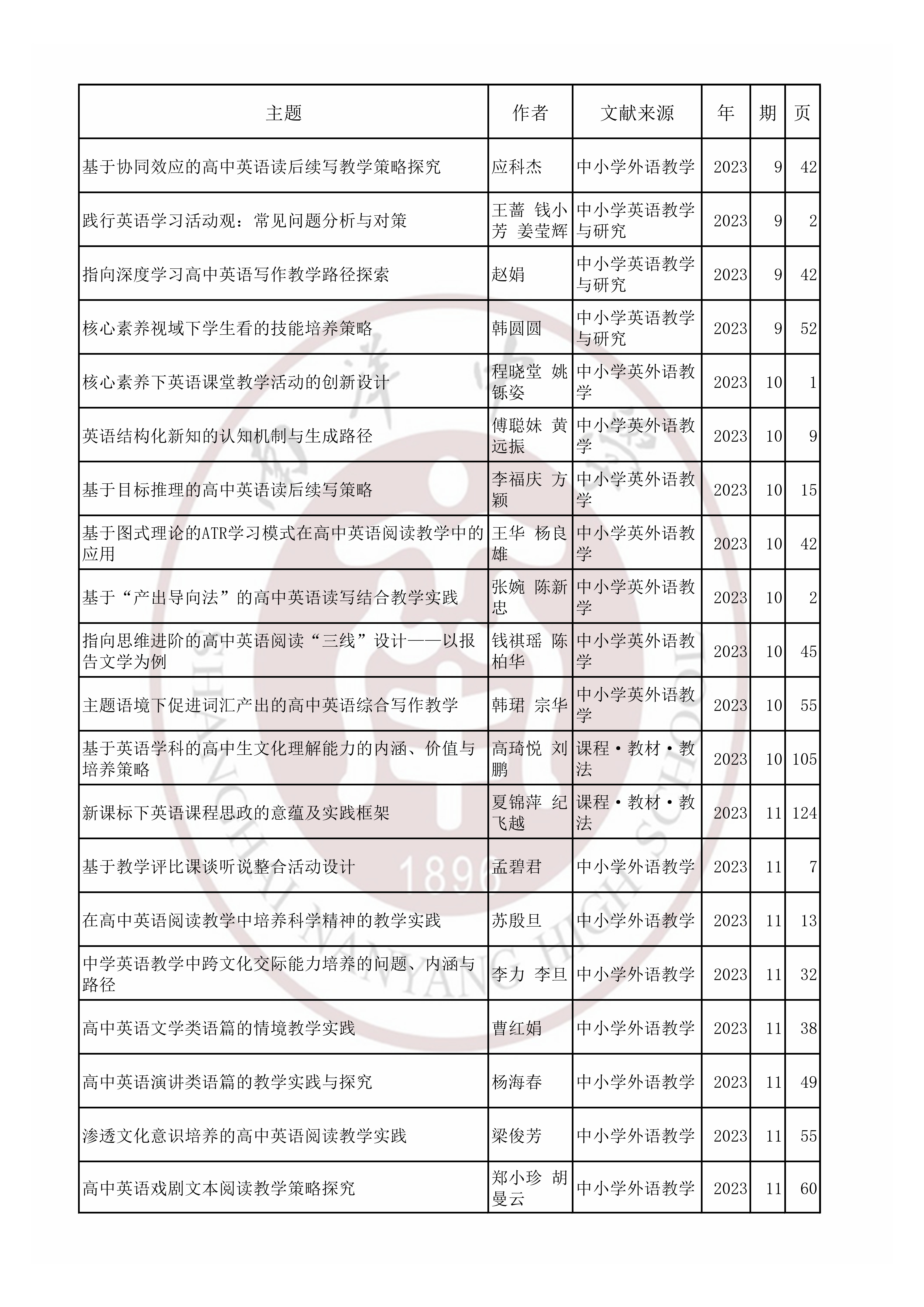 英语202305.jpg
