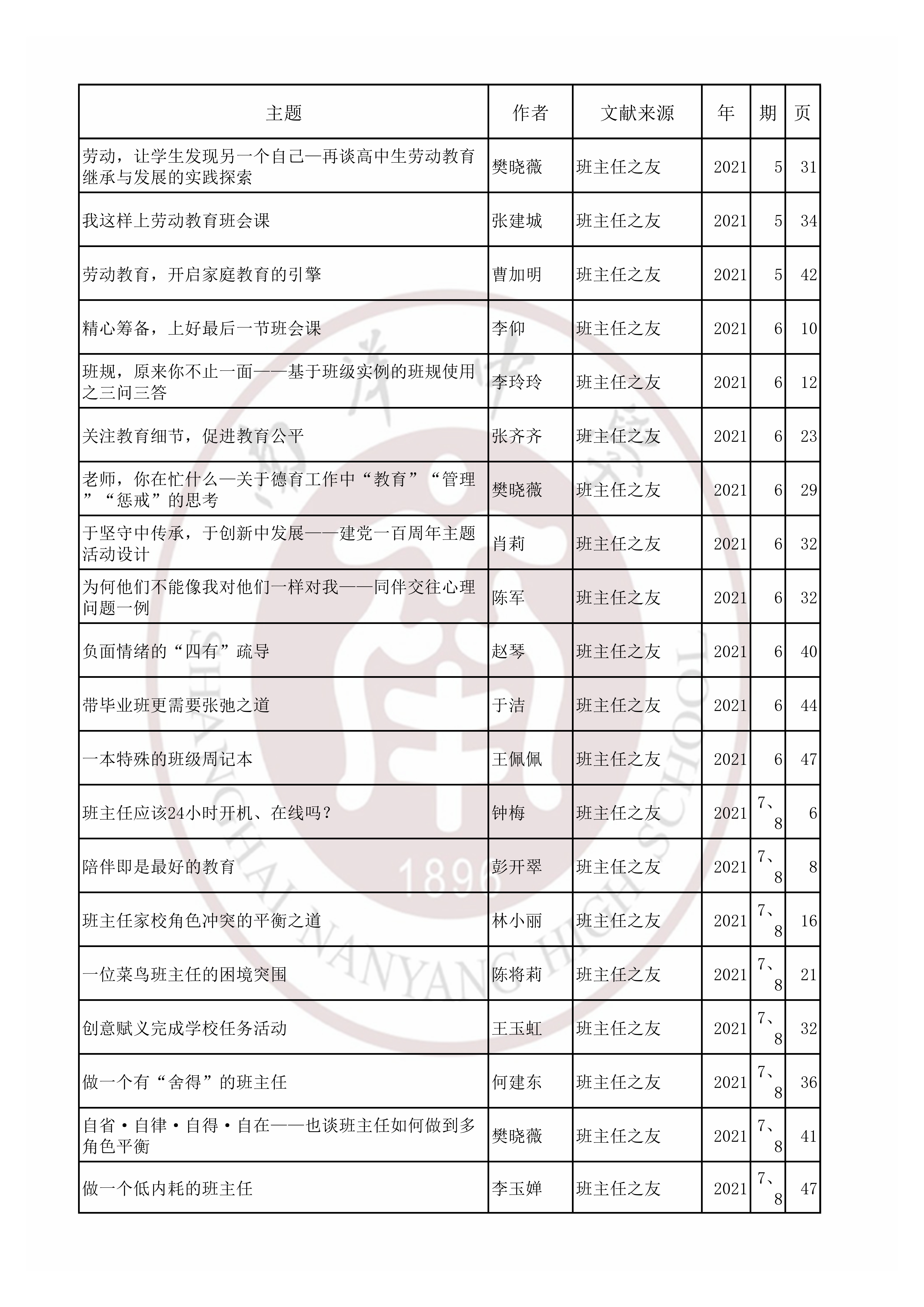 班主任202102.jpg