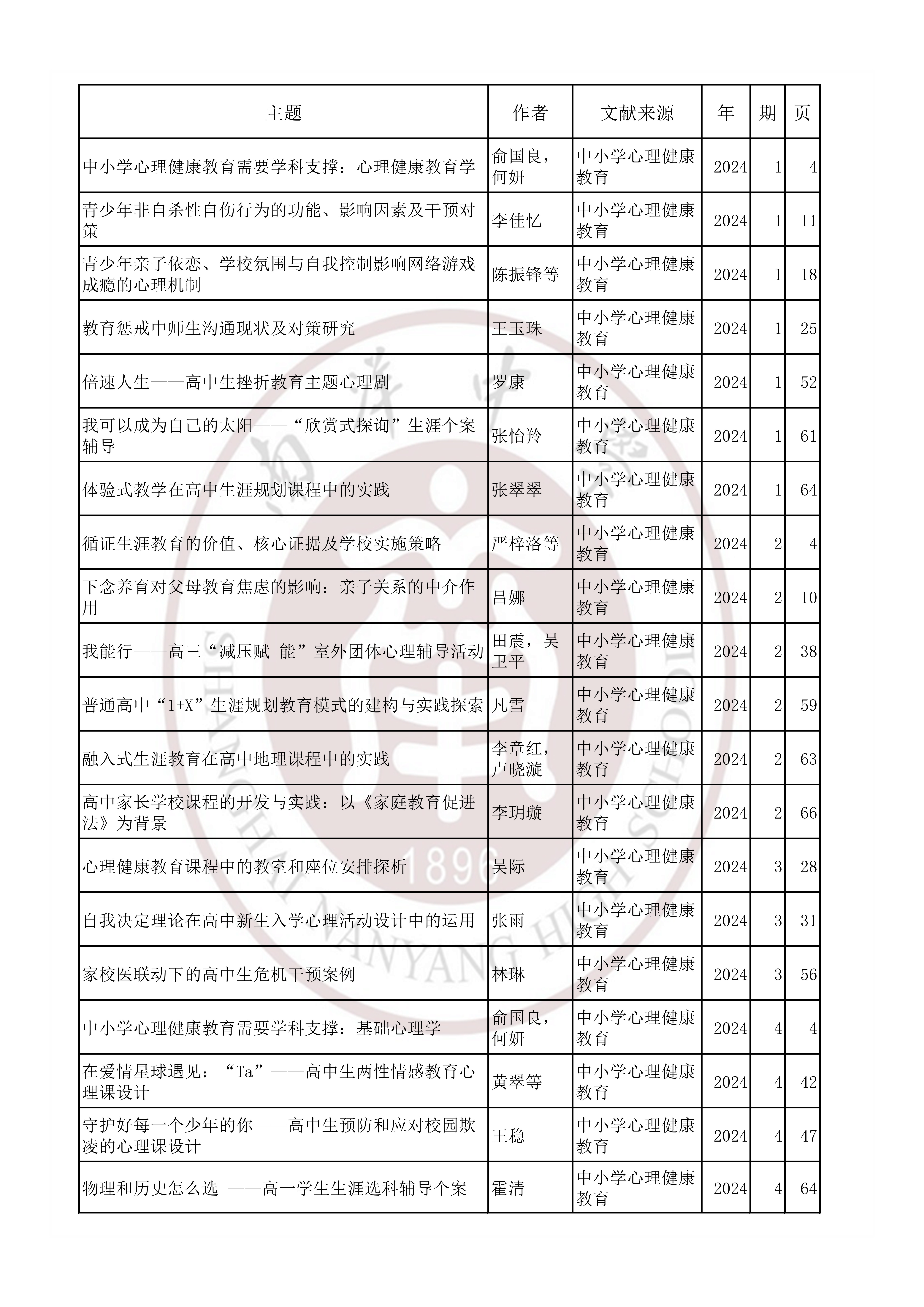 心理健康202401.jpg